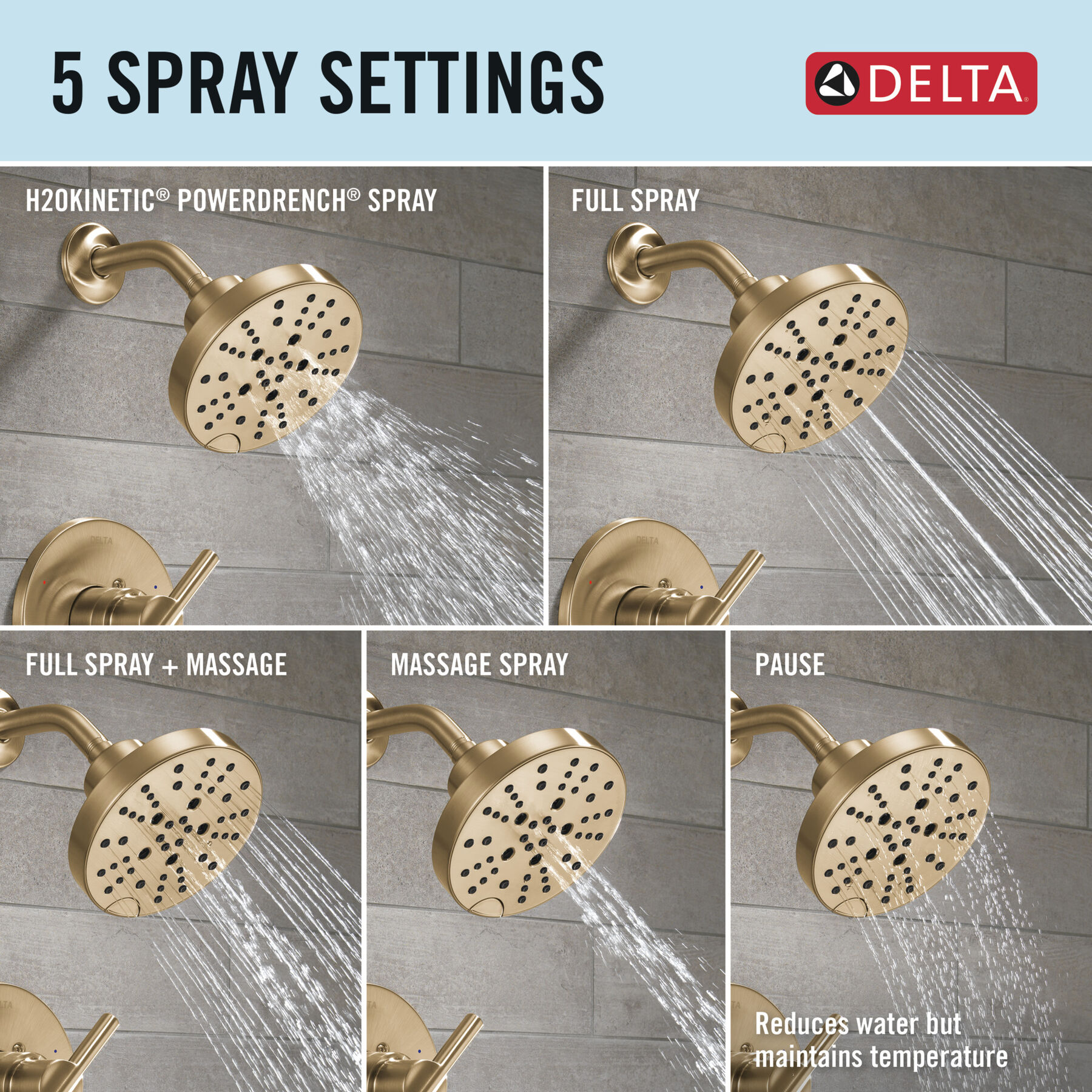 Widespread Lavatory Faucet with Tub Shower Trim Bundle - 14 Series, image 4
