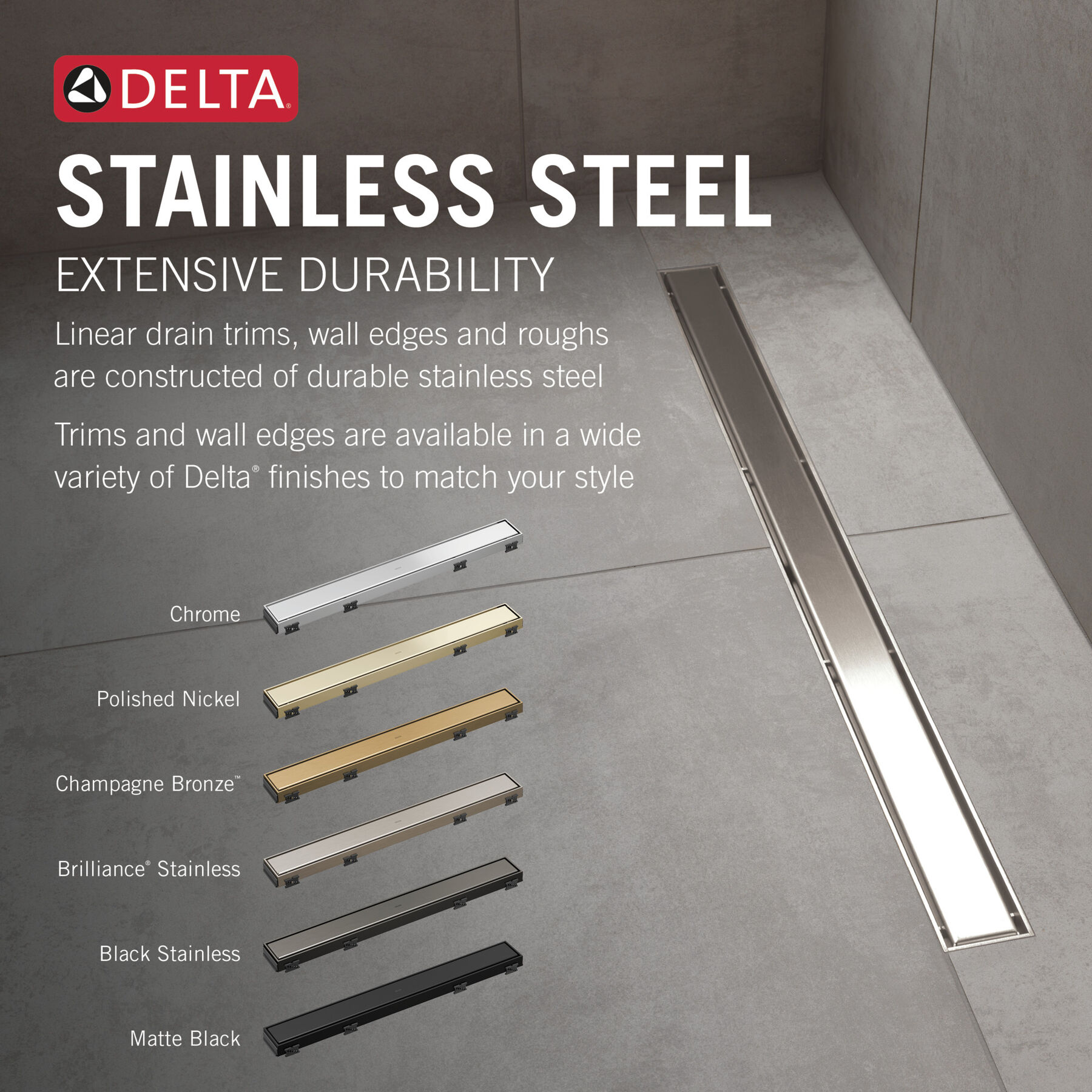 36" Linear Shower Drain Rough, image 2