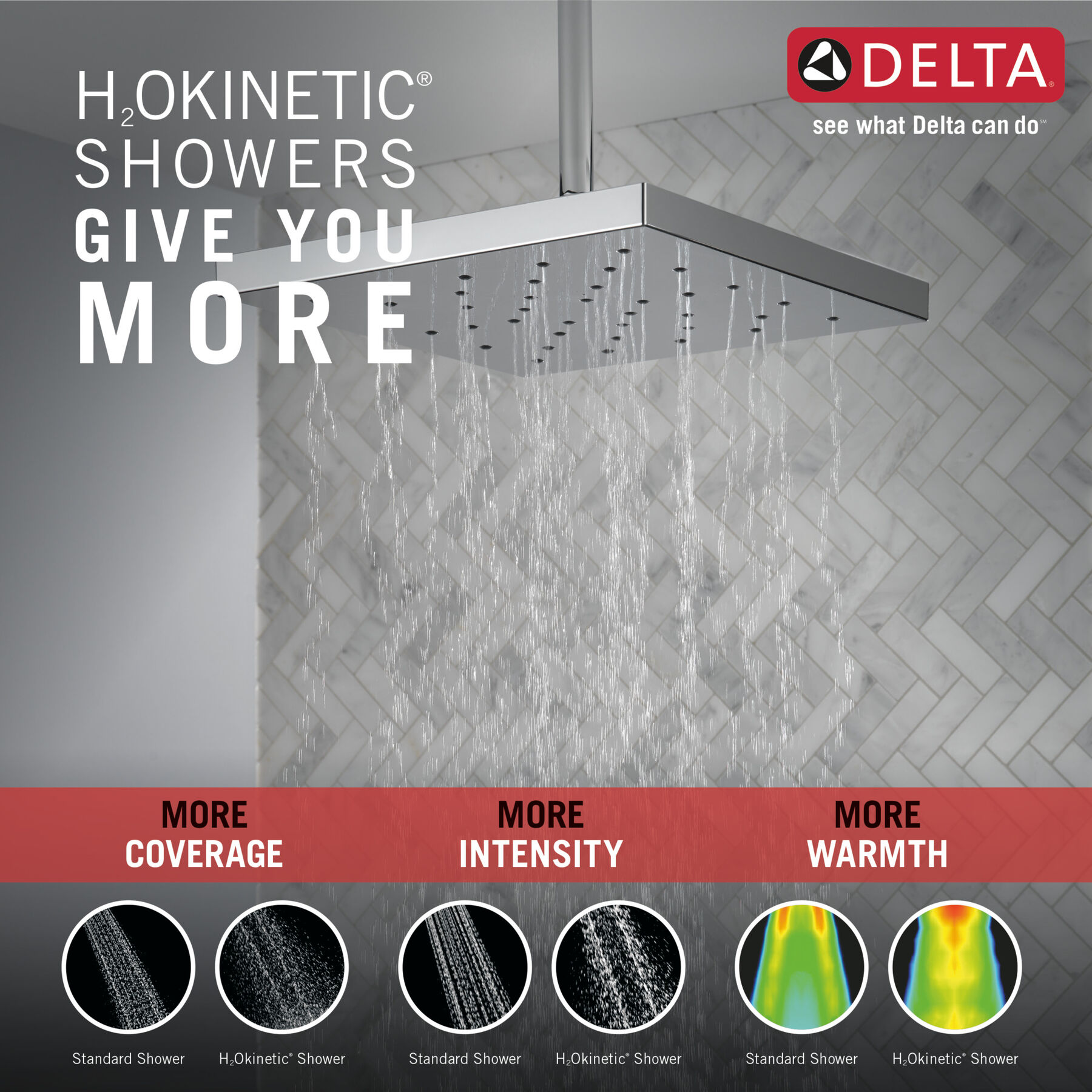 Regadera H2Okinetic® de una sola función con UltraSoak™, imagen 1