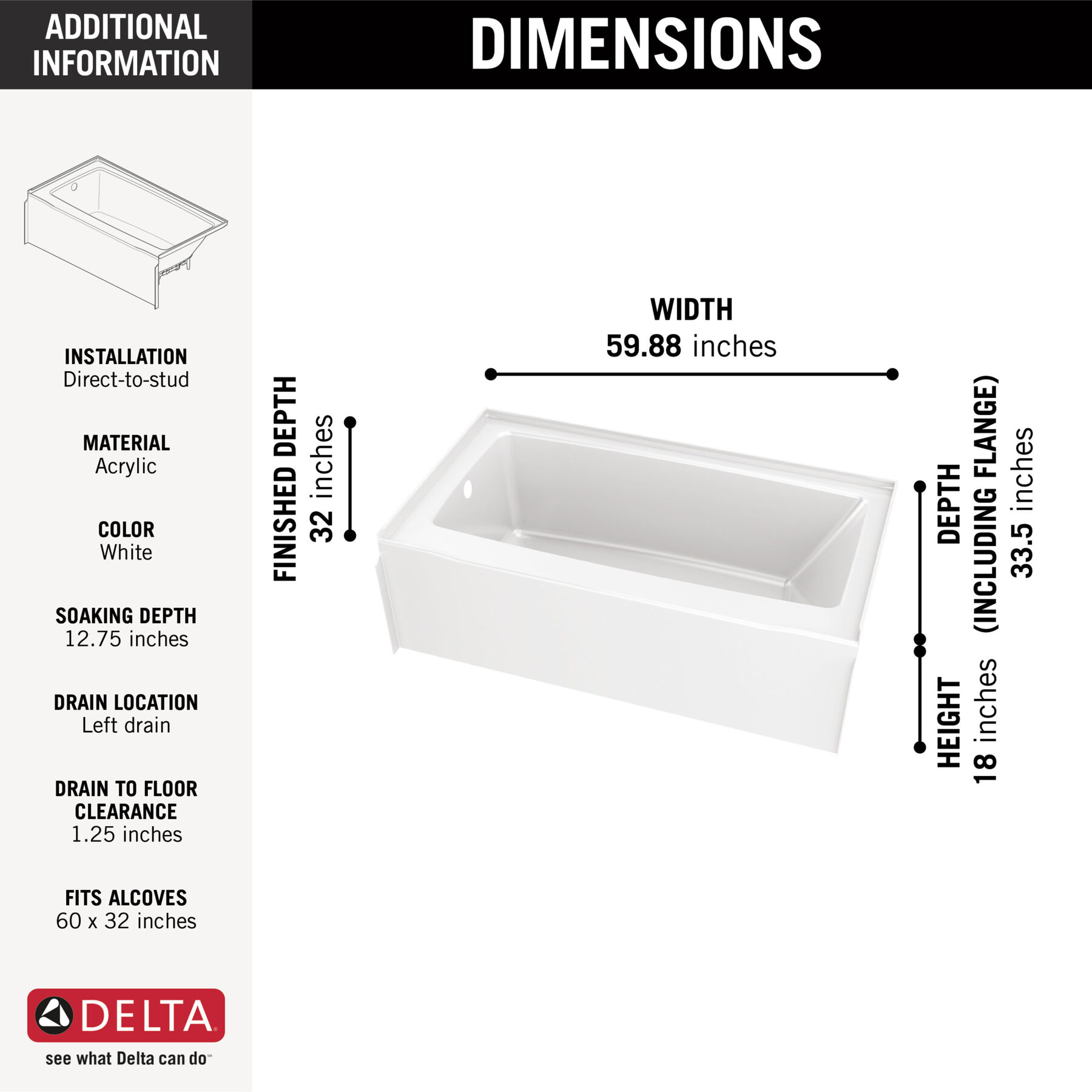 60x32 Alcove Bathtub Bundle with Trim and Waste Assembly - Left Drain, image 5