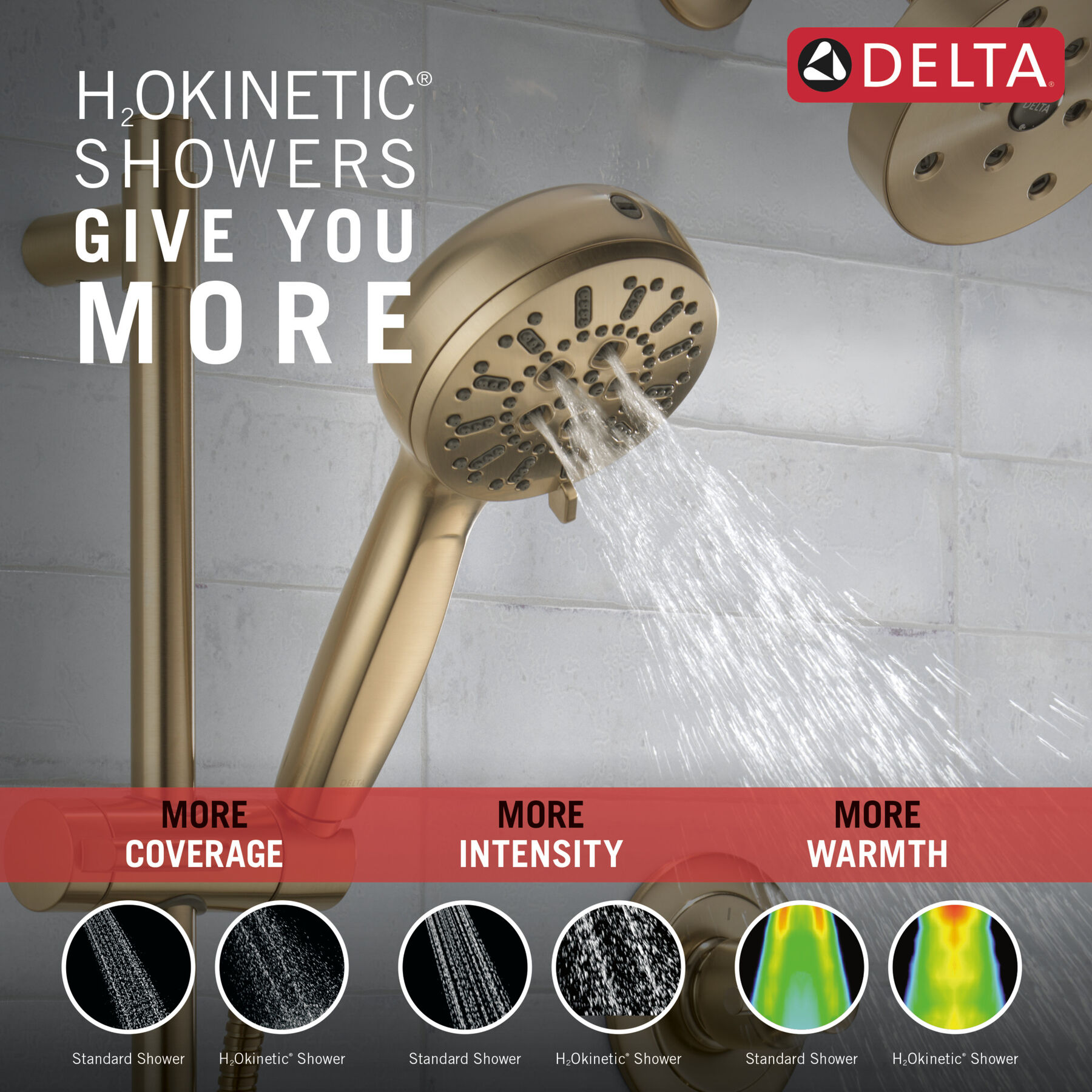 7-Setting Slide Bar Hand Shower with Cleaning Spray (Recertified), image 1