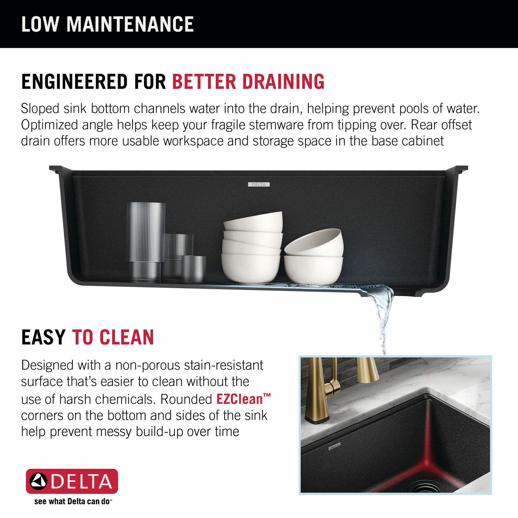 Lavabo de cocina tipo estación de trabajo con un receptáculo de compuesto de granito de 32" de montaje bajo encimera, con reborde WorkFlow™ y accesorios, imagen 8
