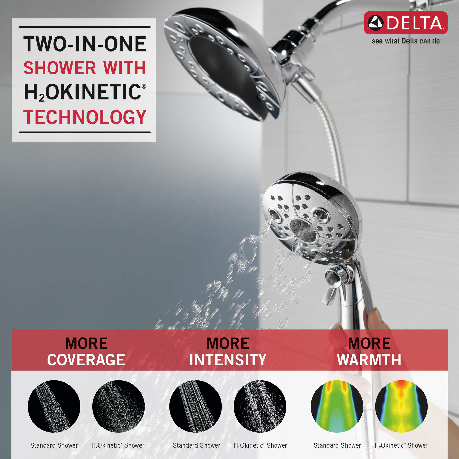 Ducha dos en uno H2Okinetic® In2ition® de 5 funciones con MagnaTite, imagen 2