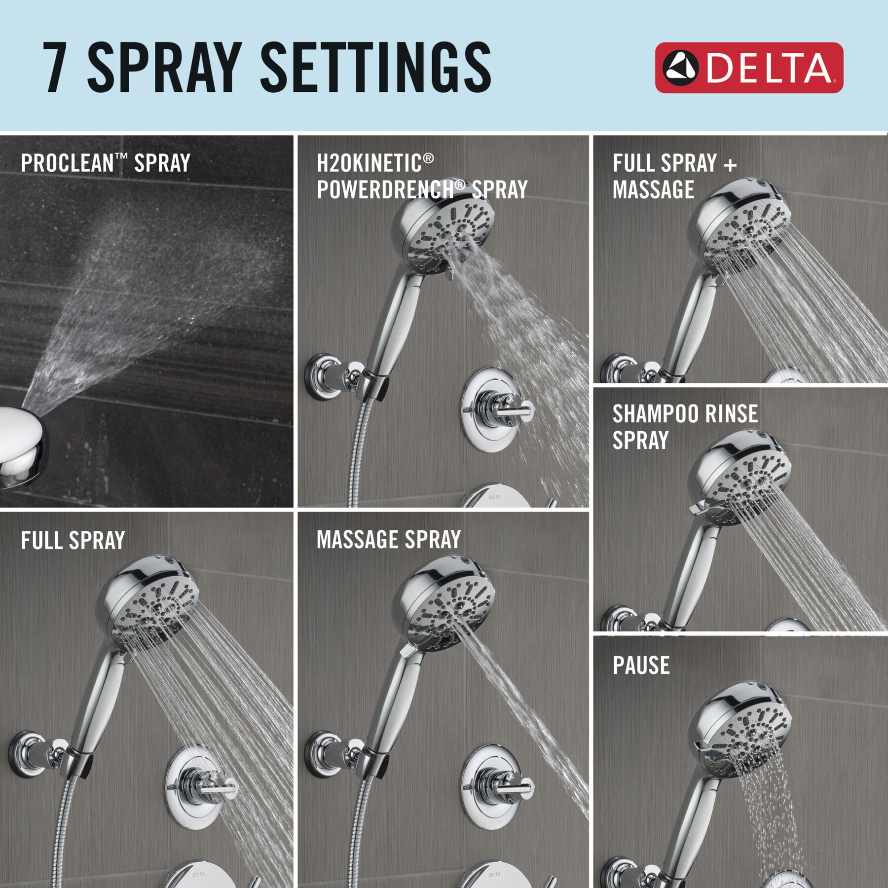 7-Setting Wall Mount Hand Shower with Cleaning Spray, image 11