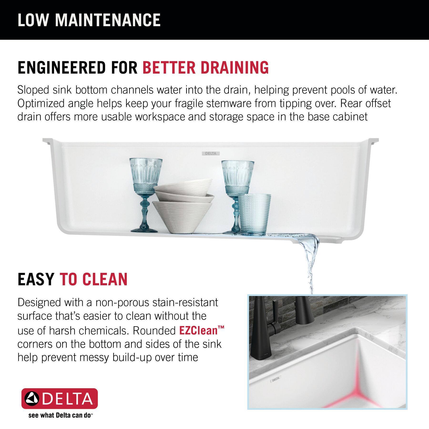 Lavabo de cocina tipo estación de trabajo con un receptáculo de compuesto de granito de 32" de montaje bajo encimera, con reborde WorkFlow™ y accesorios, imagen 39