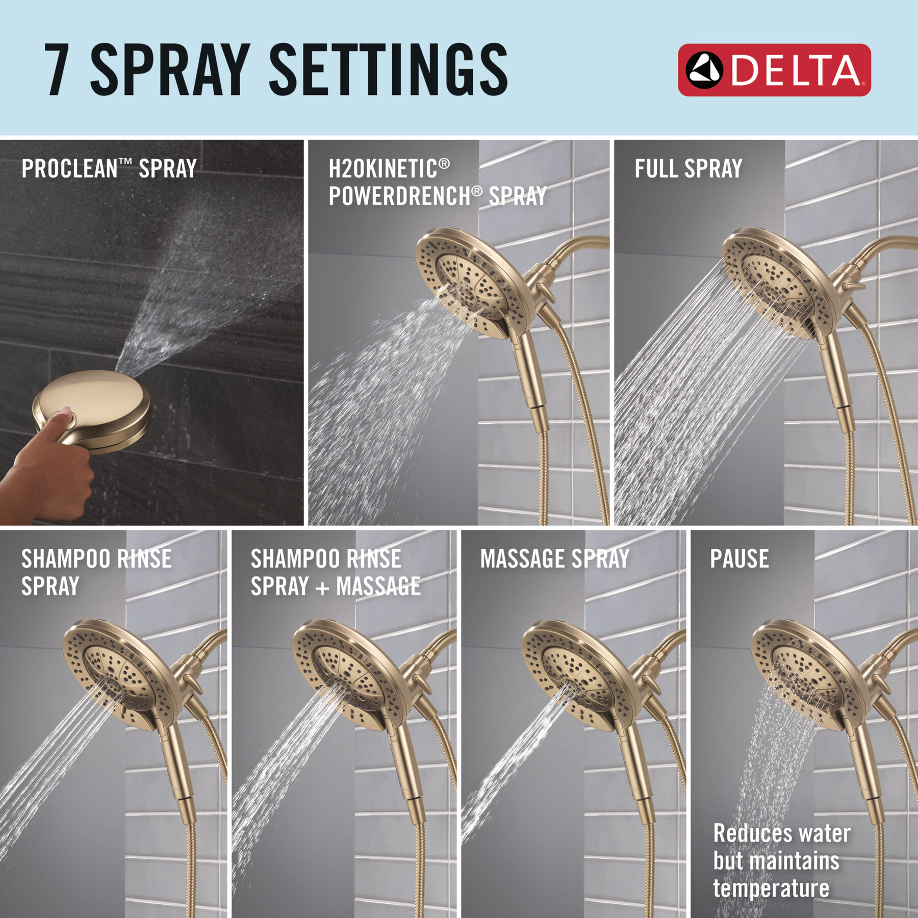 7-Setting In2ition® with ProClean™, image 16