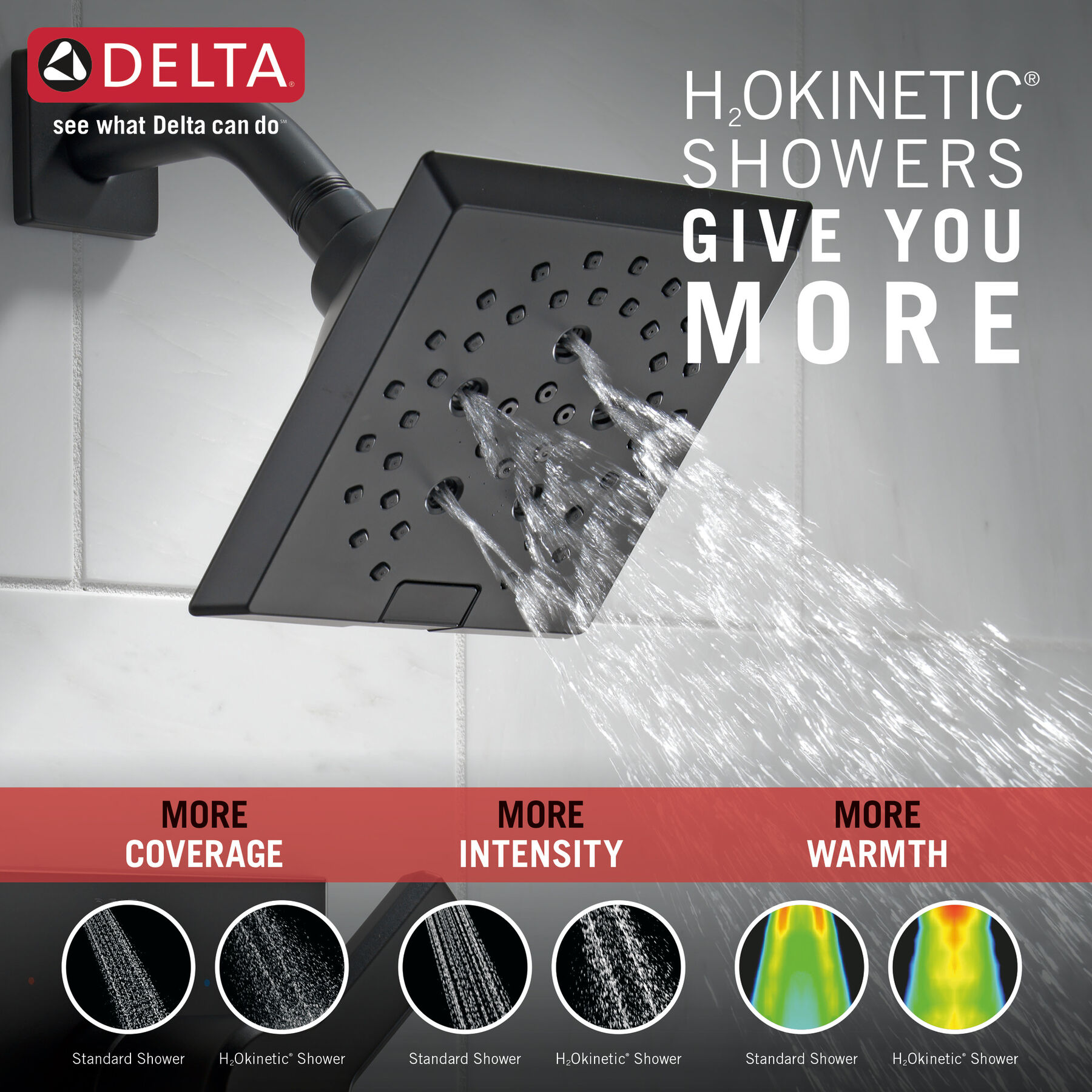 Terminación de ducha Monitor® serie 14 con tecnología H<sub>2</sub>Okinetic®, imagen 1