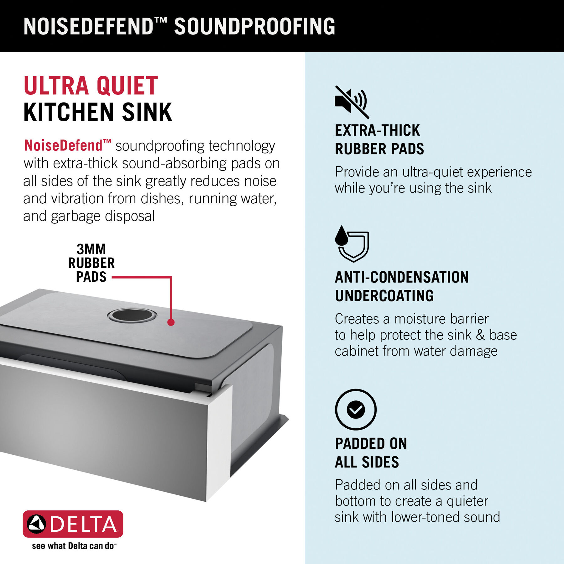 Lavabo de cocina estilo campestre/borde delantero tipo estación de trabajo con un receptáculo de acero inoxidable calibre 16 de 33" de montaje bajo encimera, con reborde WorkFlow™ y accesorios, imagen 16