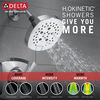 Ducha y bañera Monitor® serie 14