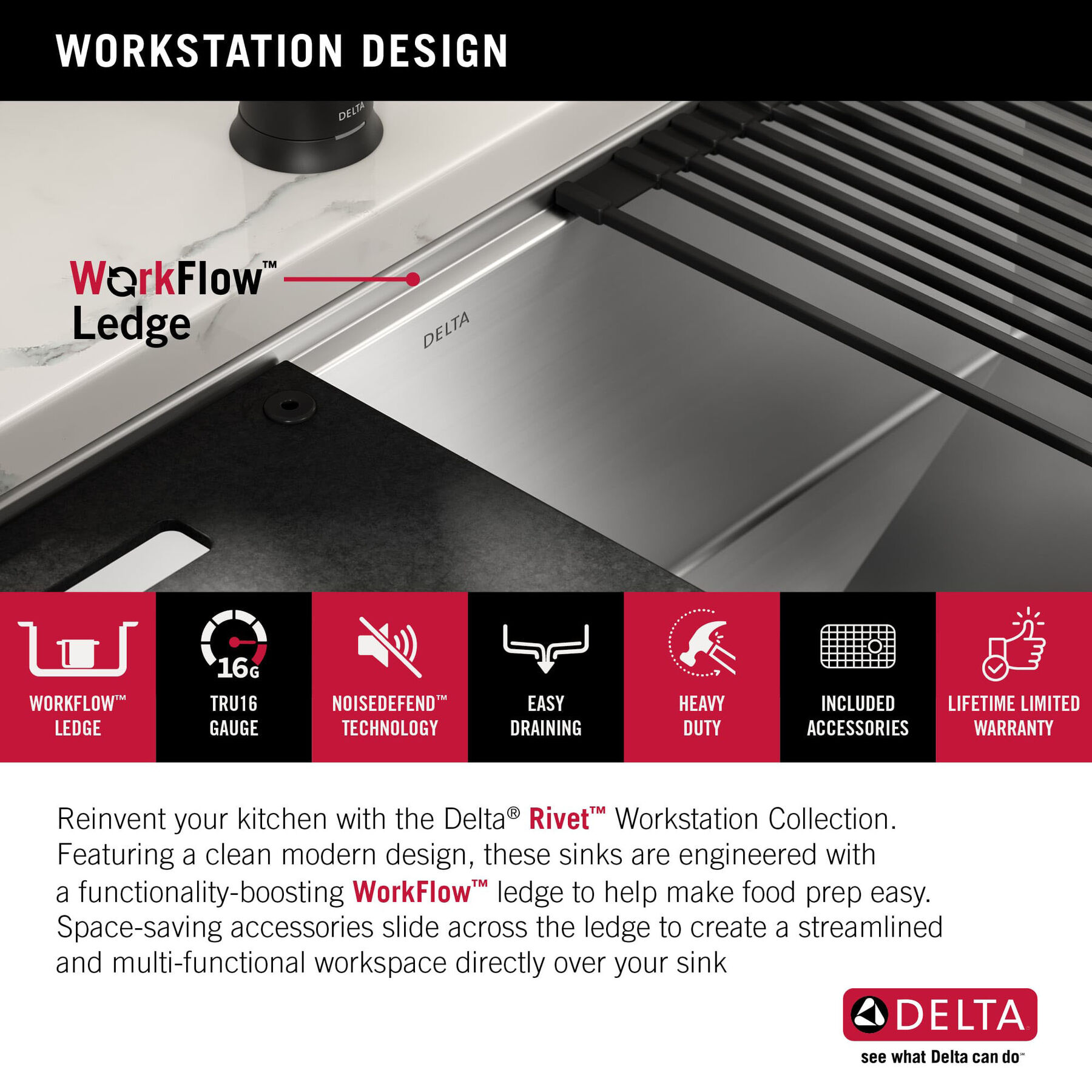 32” Workstation Kitchen Sink Undermount 16 Gauge Stainless Steel Single Bowl with WorkFlow™ Ledge and Accessories, image 7
