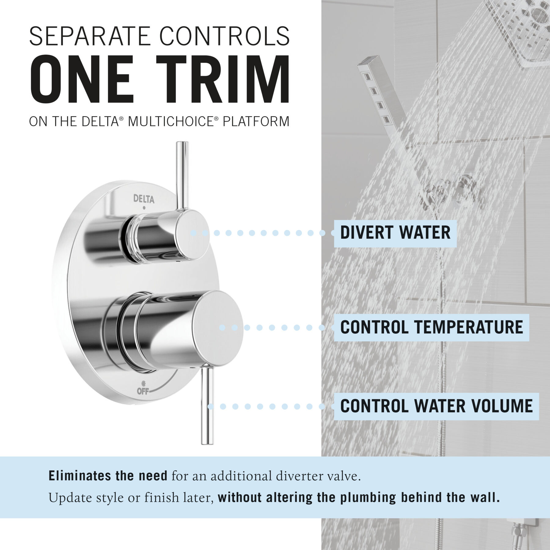 Monitor® 14 Series Shower with Raincan & Hand Shower, image 2