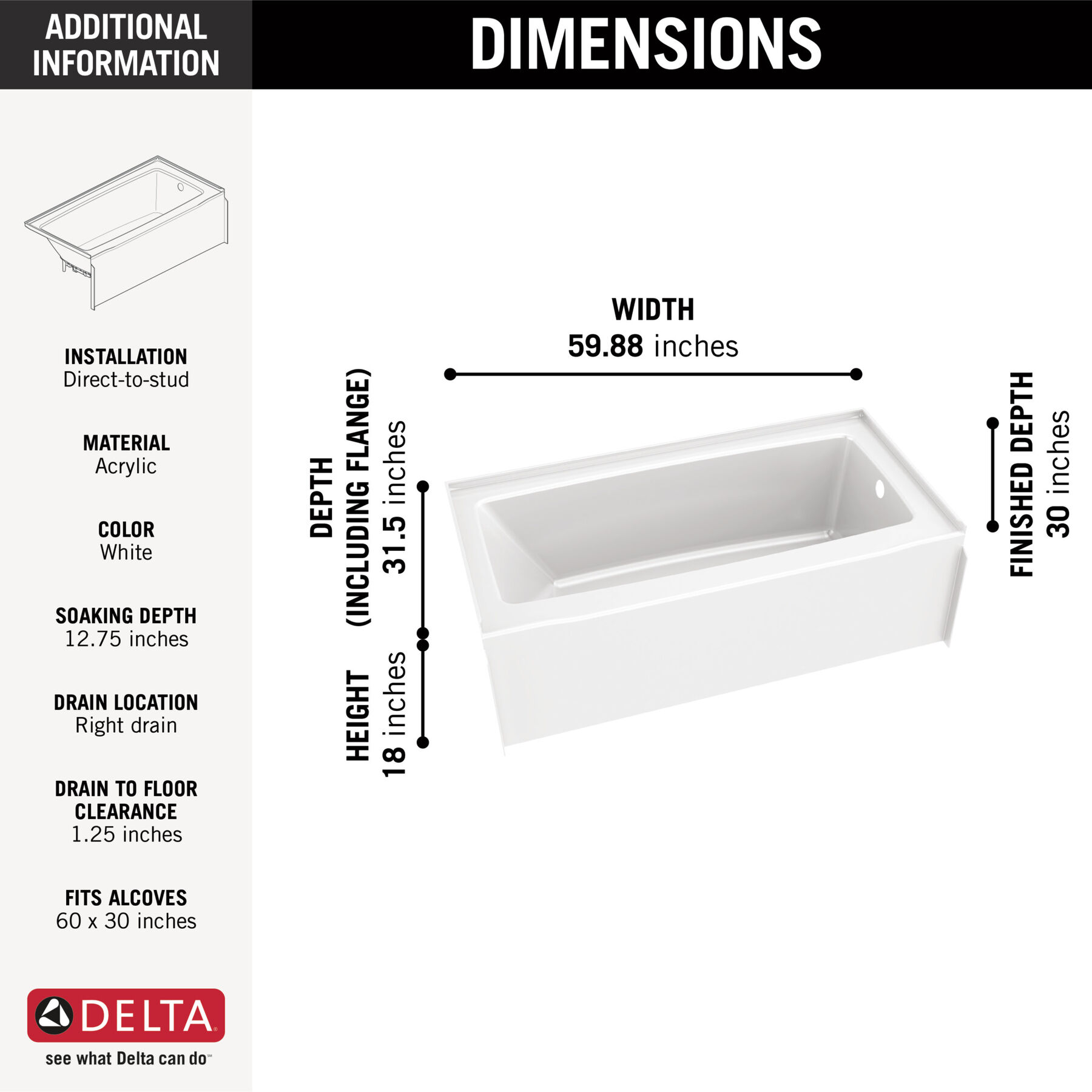 ProCrylic Bathtub 60 in. x 30 in. Right Drain, image 2