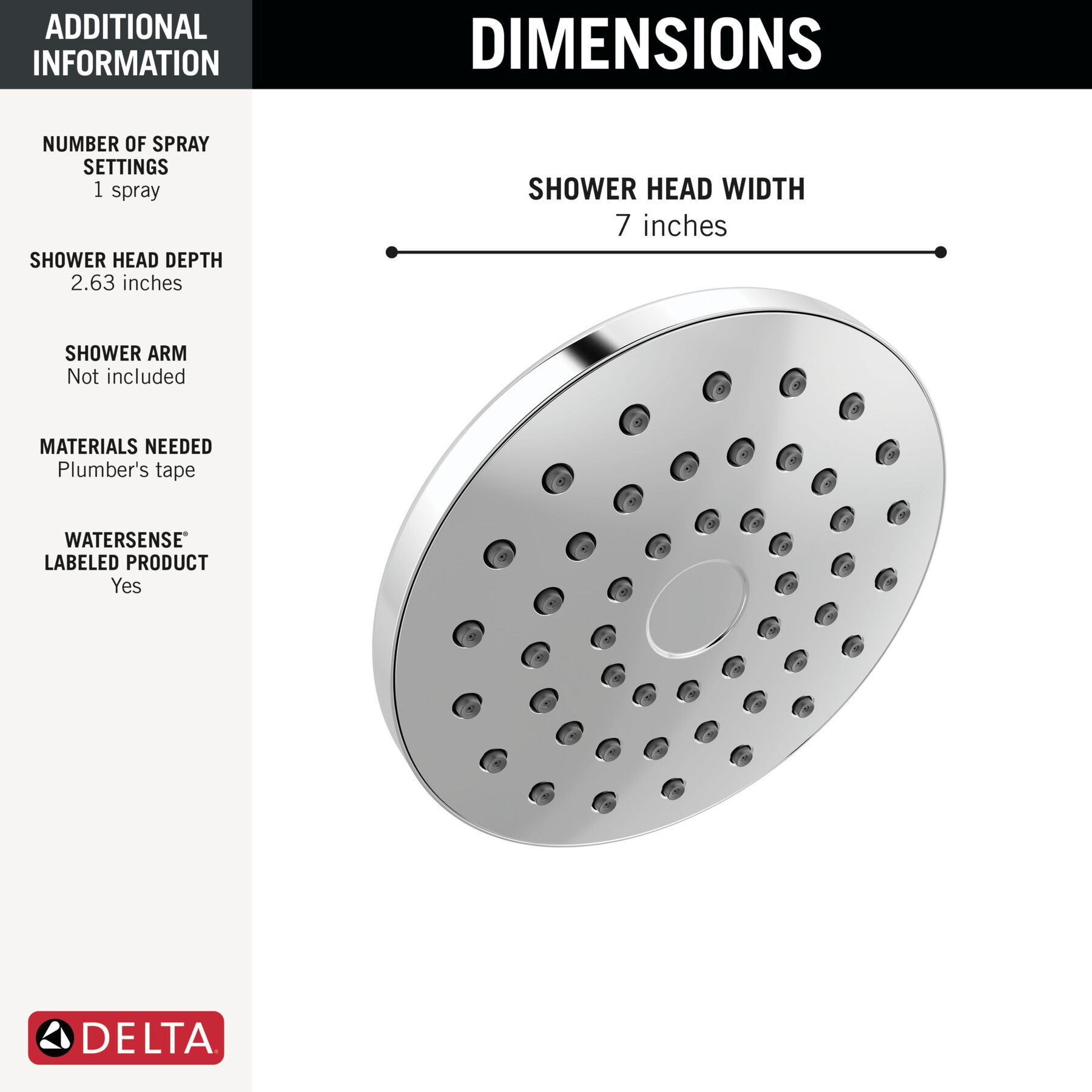 PivotPro™ Raincan Shower Head, image 8