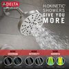 Ducha y bañera Monitor® serie 14 H2Okinetic®