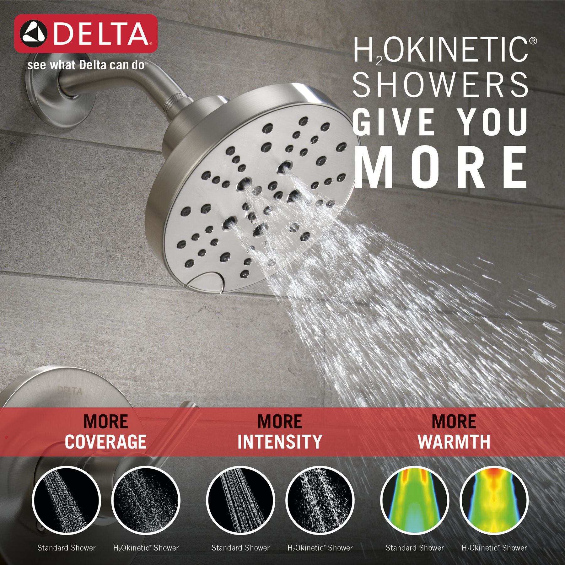 Ducha y bañera Monitor® serie 14 H2Okinetic®, imagen 1