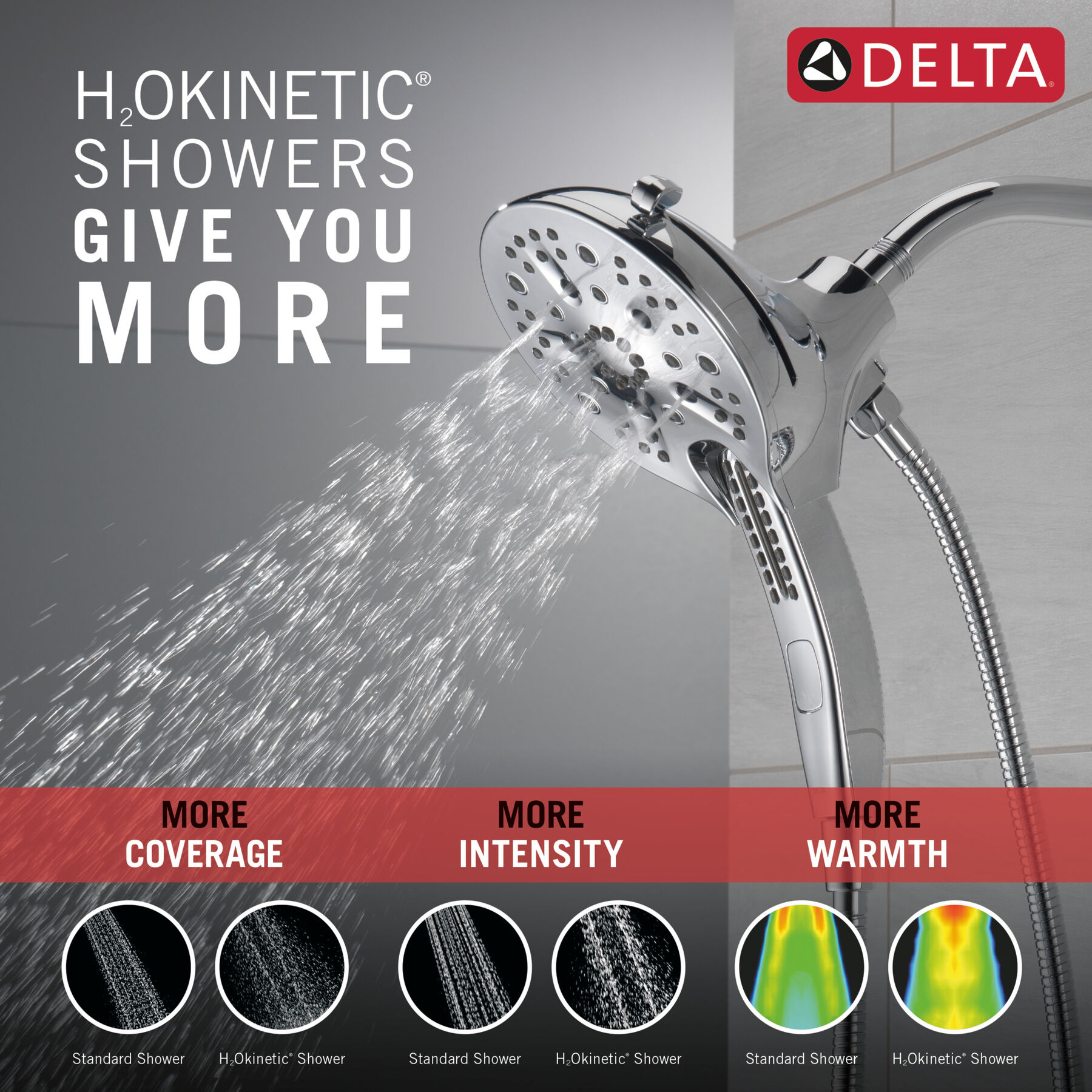 Ducha dos en uno H<sub>2</sub>Okinetic® In2ition® de 5 funciones, imagen 1