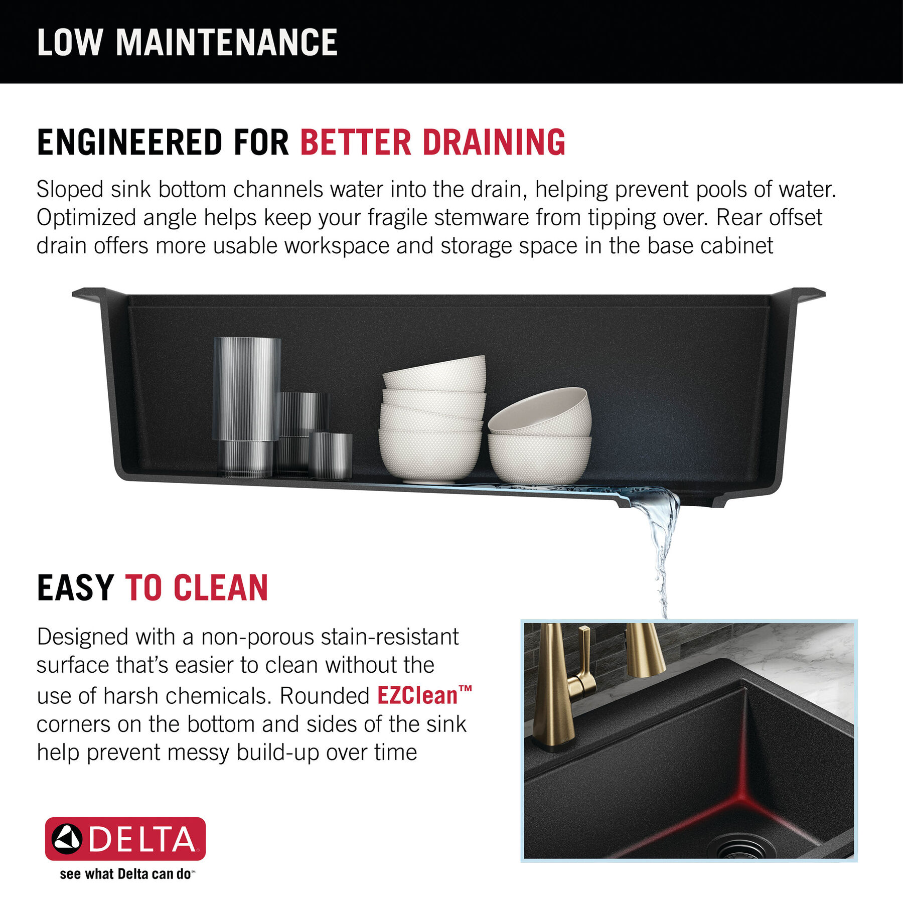 Lavabo de cocina tipo estación de trabajo con un receptáculo de compuesto de granito de 33" de montaje superior encastrado, con reborde WorkFlow™ y accesorios, imagen 8