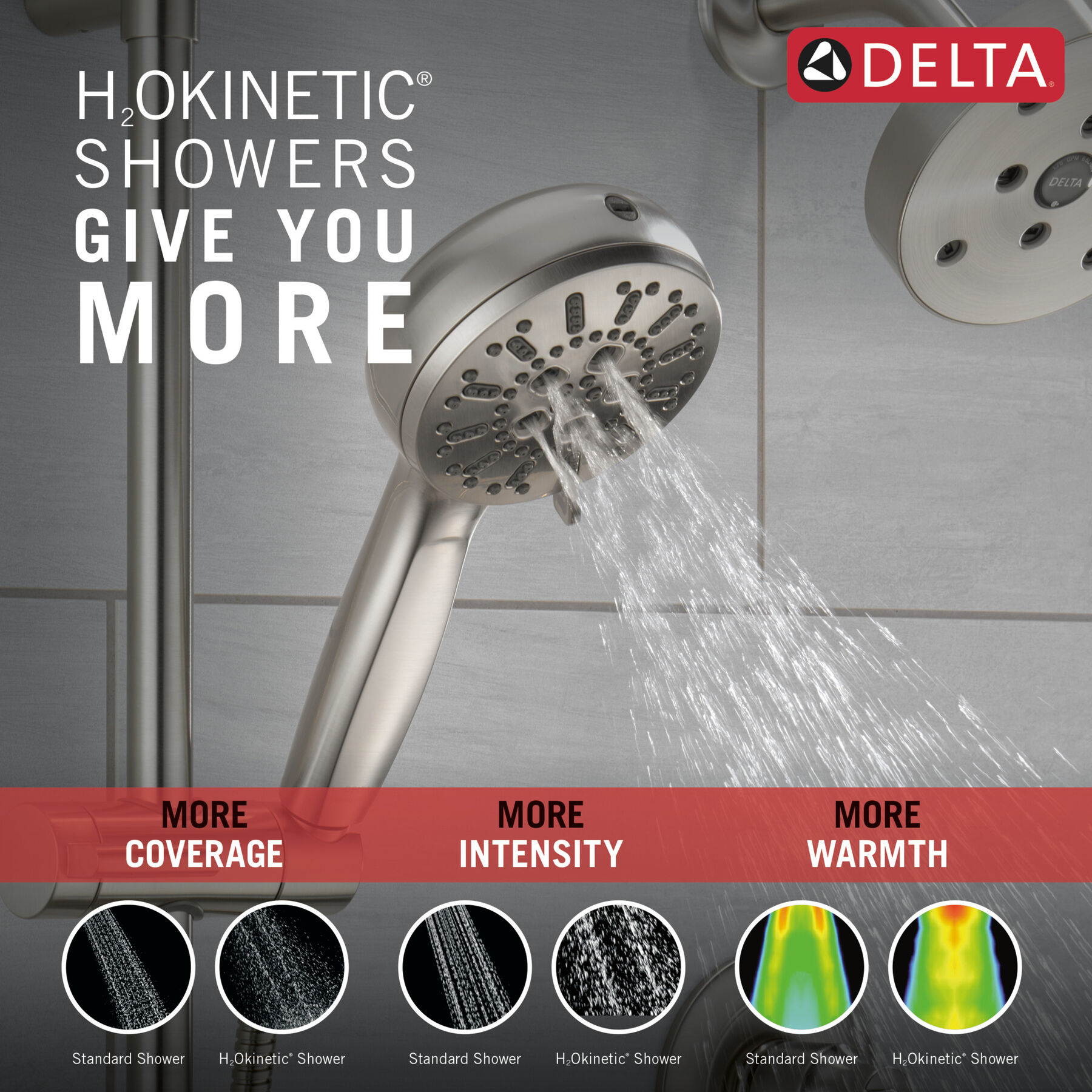 7-Setting Slide Bar Hand Shower with Cleaning Spray, image 3