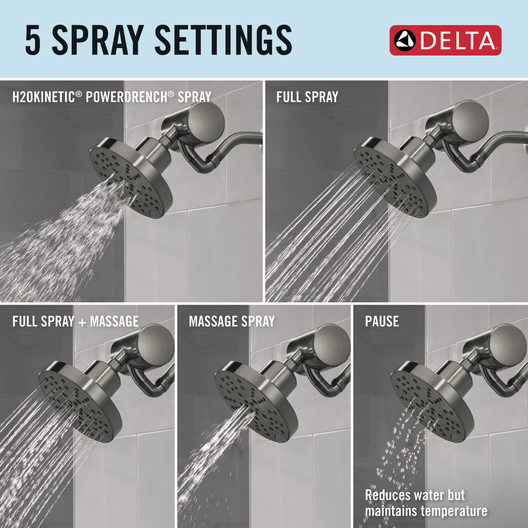 Premium Shower Filter with Shower Head Bundle, image 5