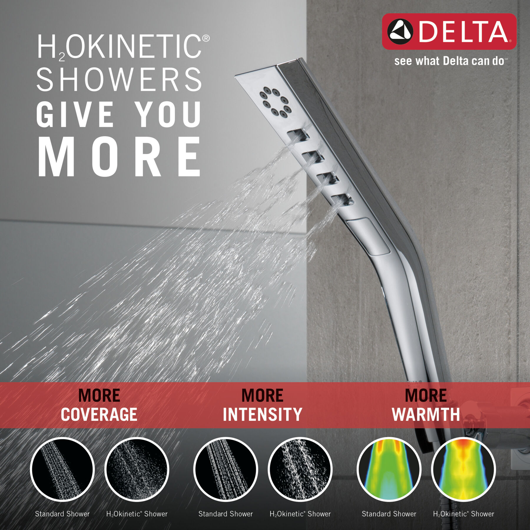 Ducha manual para montaje en pared H<sub>2</sub>Okinetic® de 3 funciones, imagen 1
