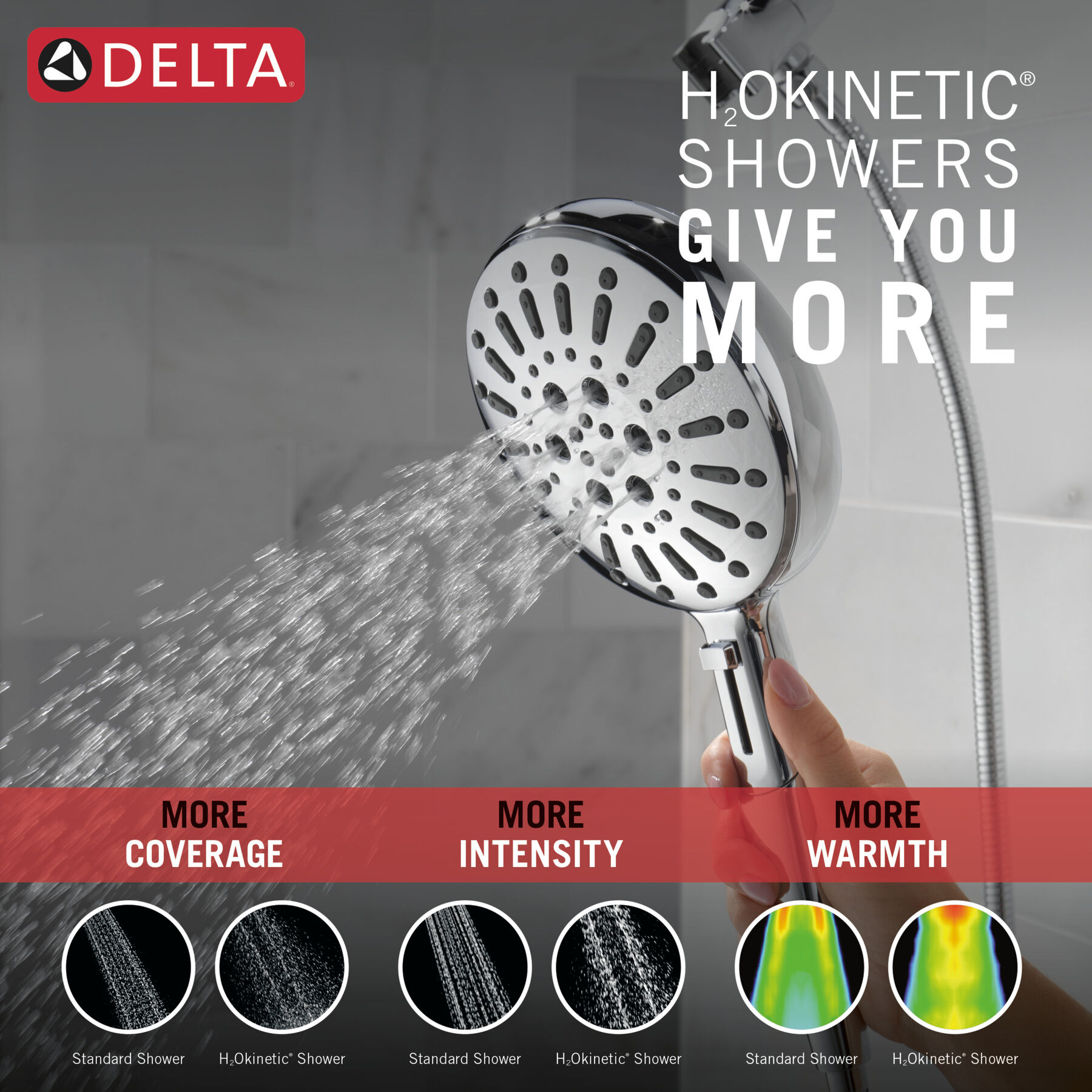7-Setting SureDock® Magnetic Hand Shower, image 7