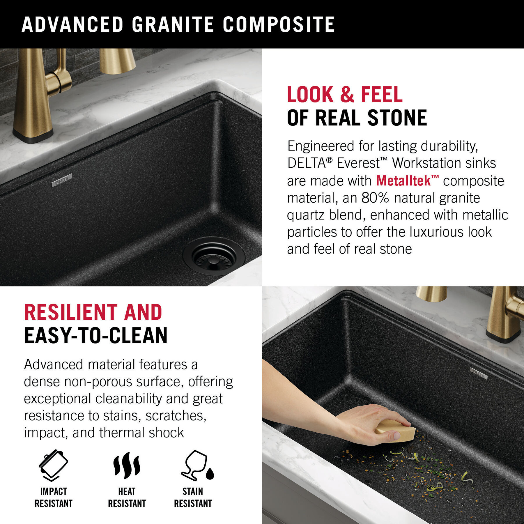 Lavabo de cocina tipo estación de trabajo con un receptáculo de compuesto de granito de 32" de montaje bajo encimera, con reborde WorkFlow™ y accesorios, imagen 10