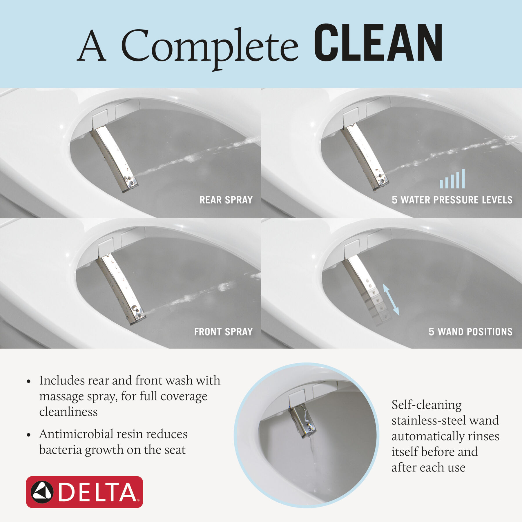 Premium Elongated Electric Bidet Toilet Seat, image 6