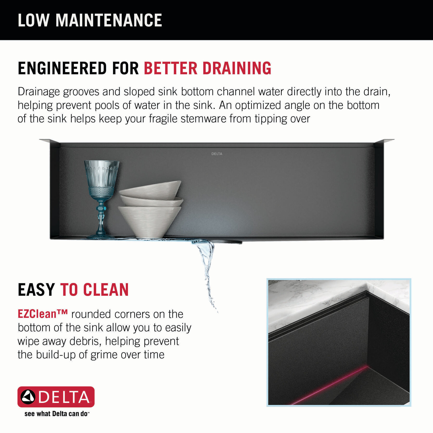 Lavabo de cocina tipo estación de trabajo con un receptáculo calibre 16 de 32" de montaje bajo encimera, con reborde WorkFlow™ y accesorios, imagen 10
