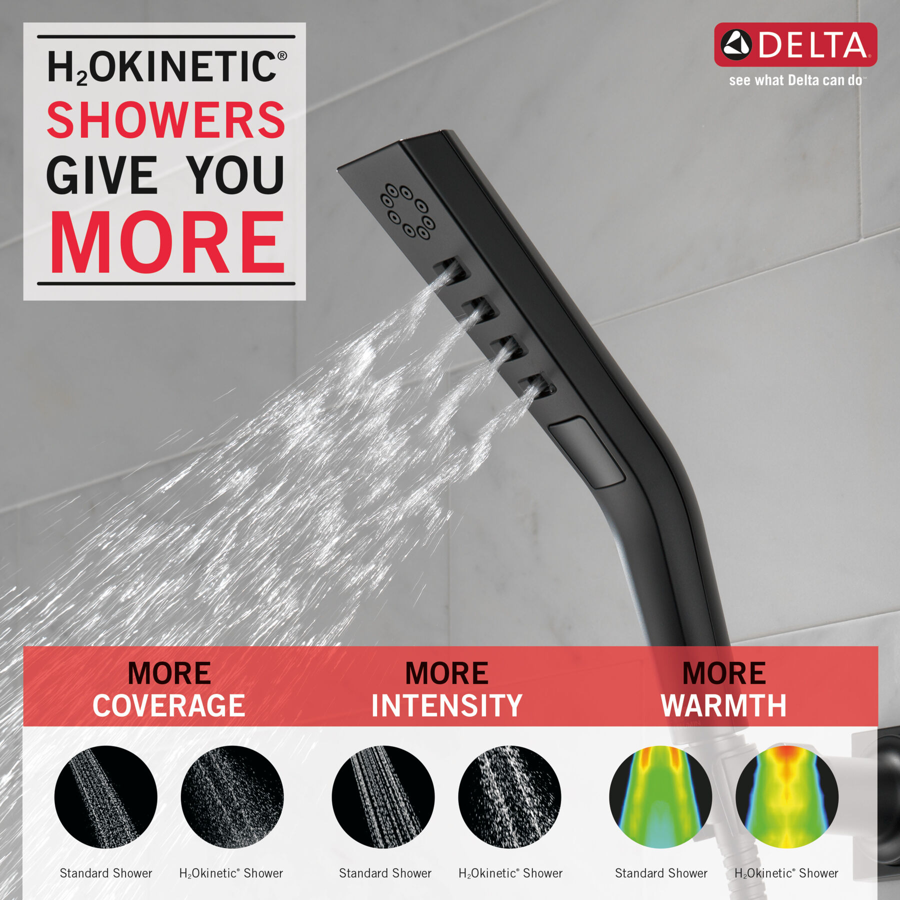 H<sub>2</sub>Okinetic® 3-Setting Wall Mount Hand Shower (Recertified), image 2