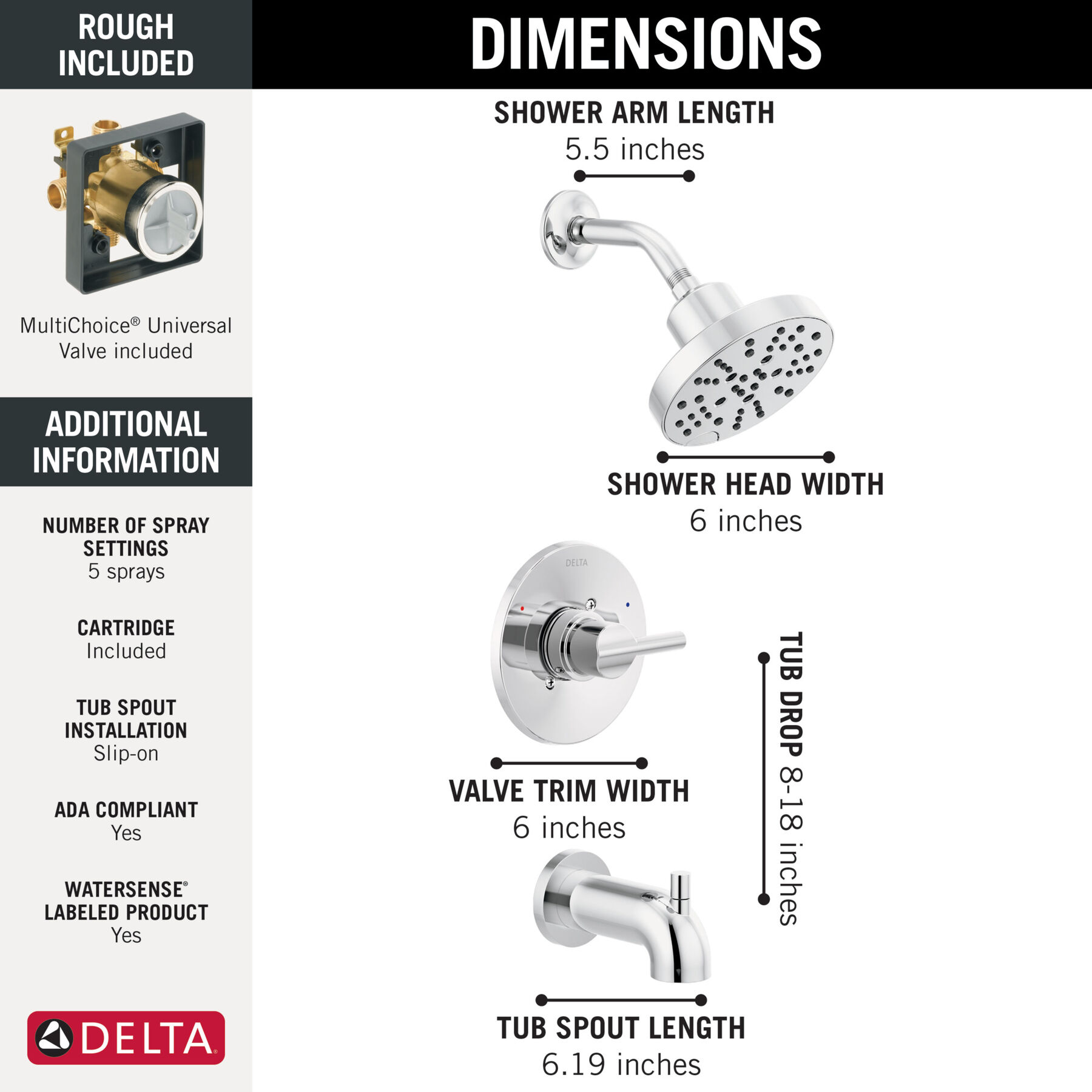 Widespread Lavatory Faucet with Tub Shower Trim Bundle - 14 Series, image 3