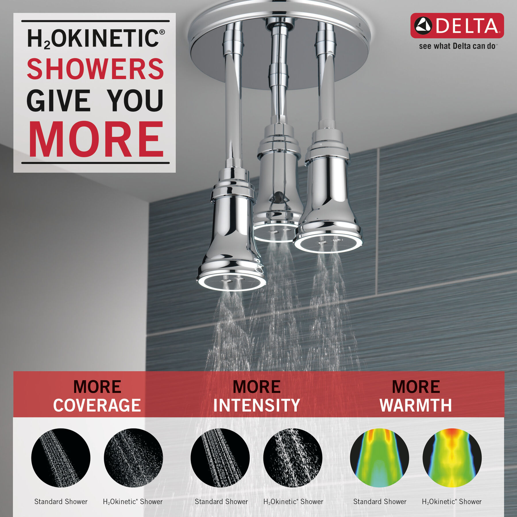 Regadera tipo lluvia colgante H<sub>2</sub>Okinetic® con luz de LED, imagen 1