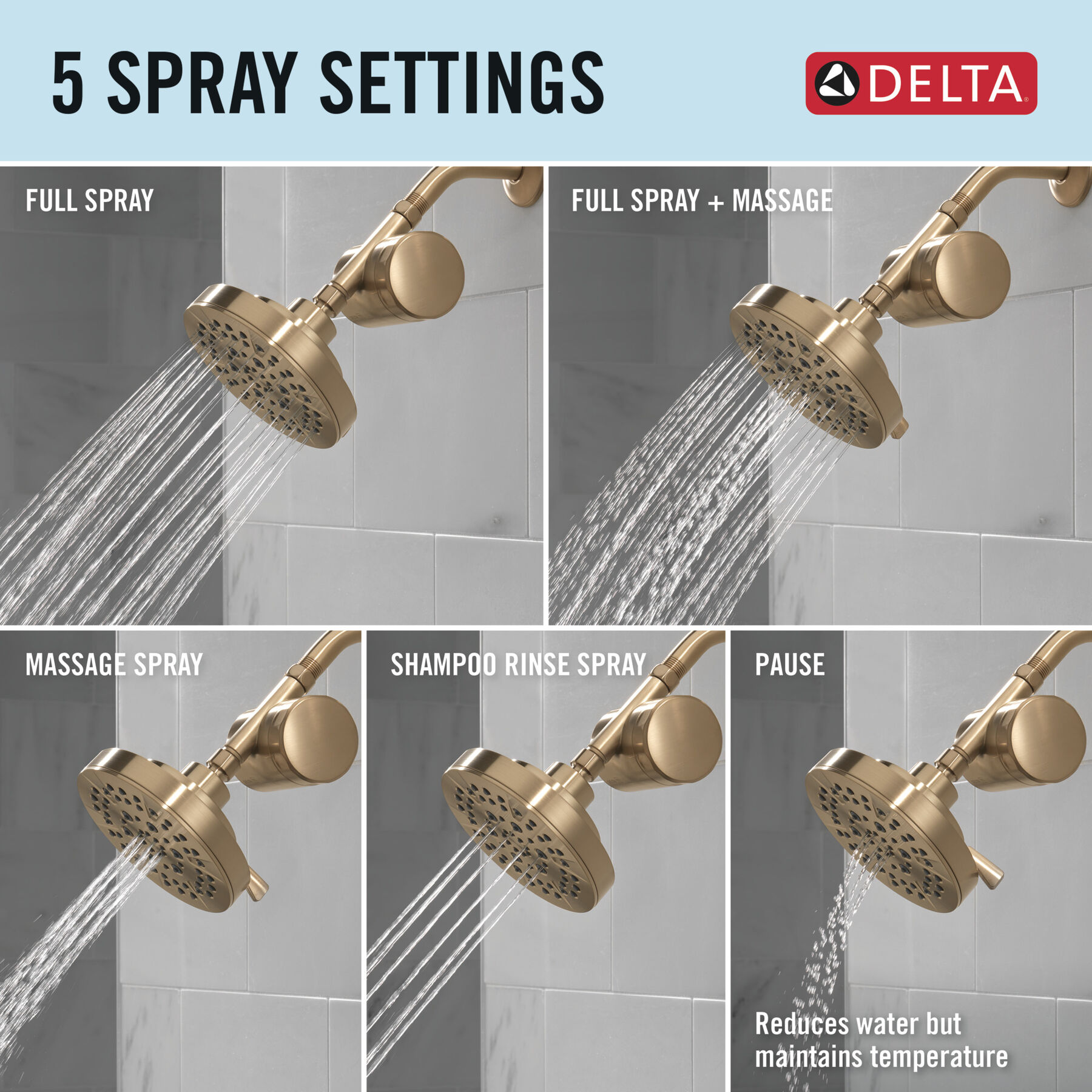 Standard Shower Filter with Shower Head Bundle, image 5