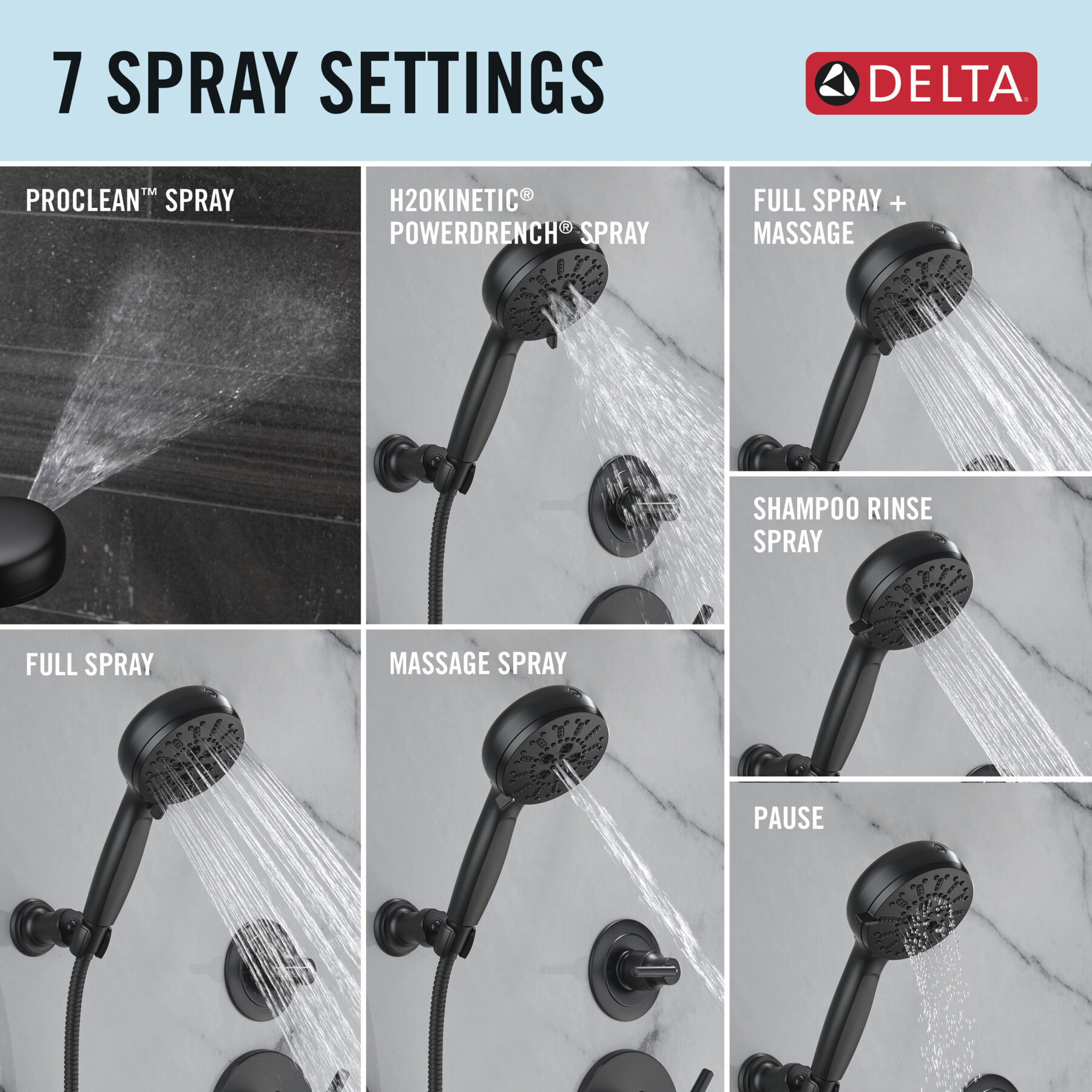 7-Setting Wall Mount Hand Shower with Cleaning Spray (Recertified), image 4