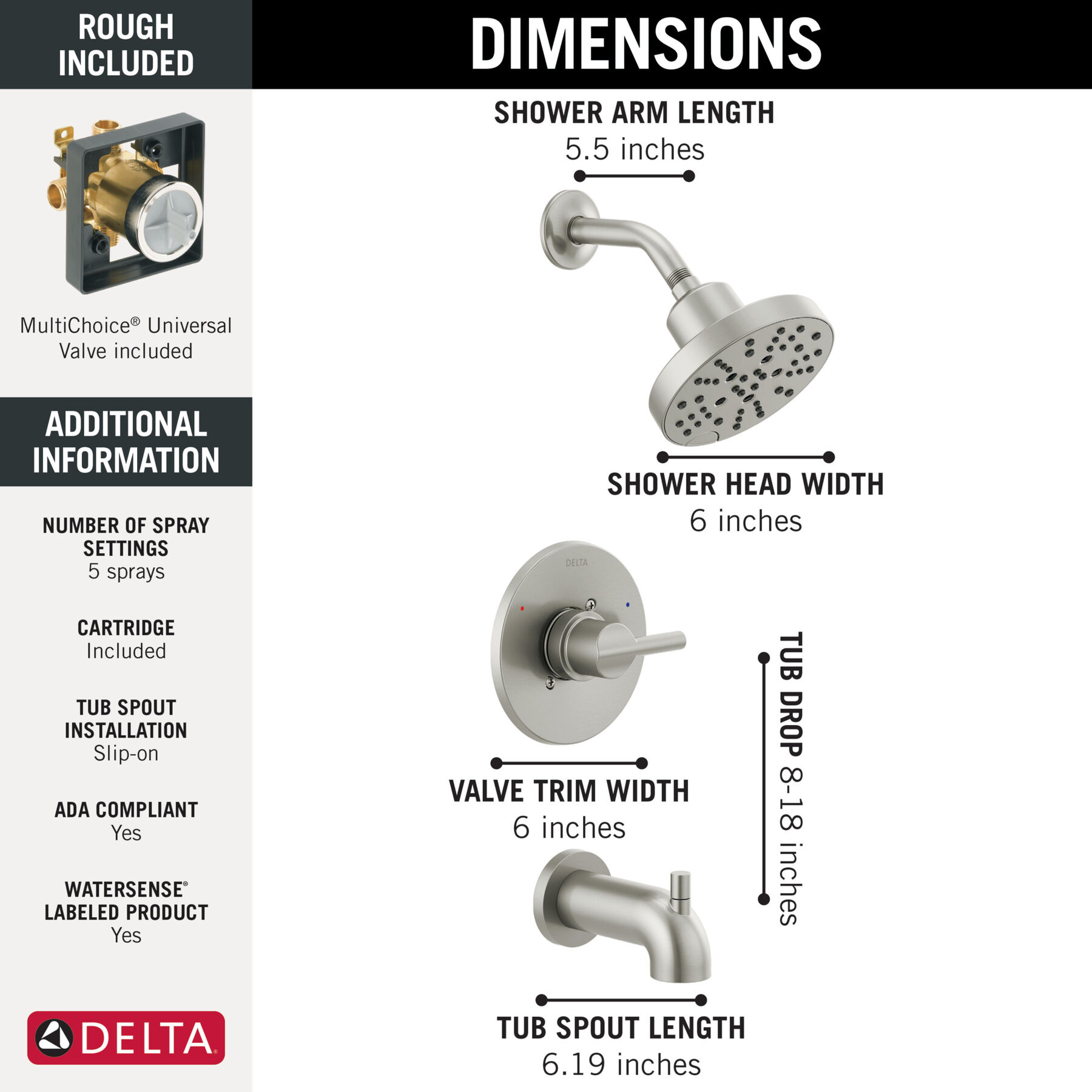Widespread Lavatory Faucet with Tub Shower Trim Bundle - 14 Series, image 3