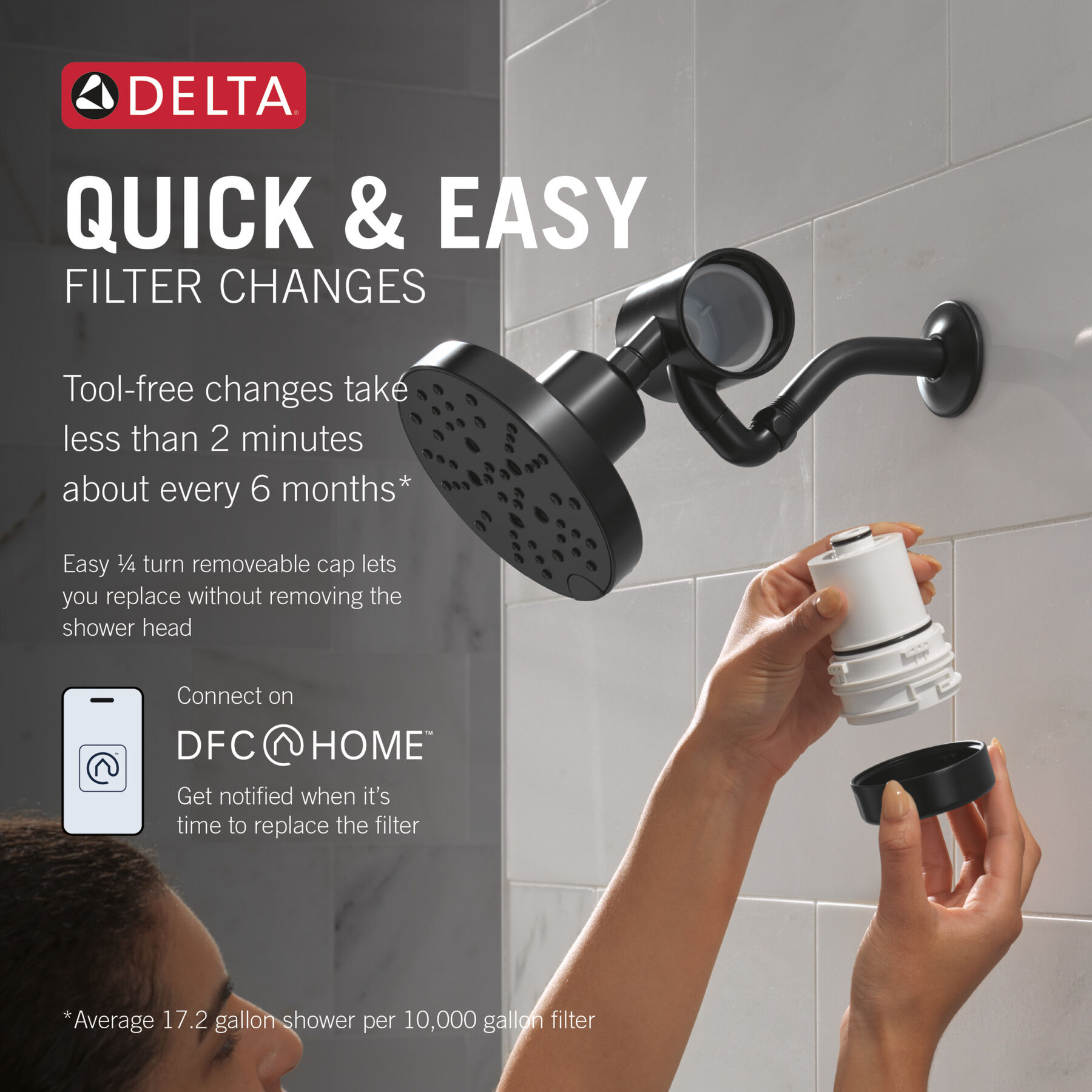 Premium Shower Filter Attachment, image 9