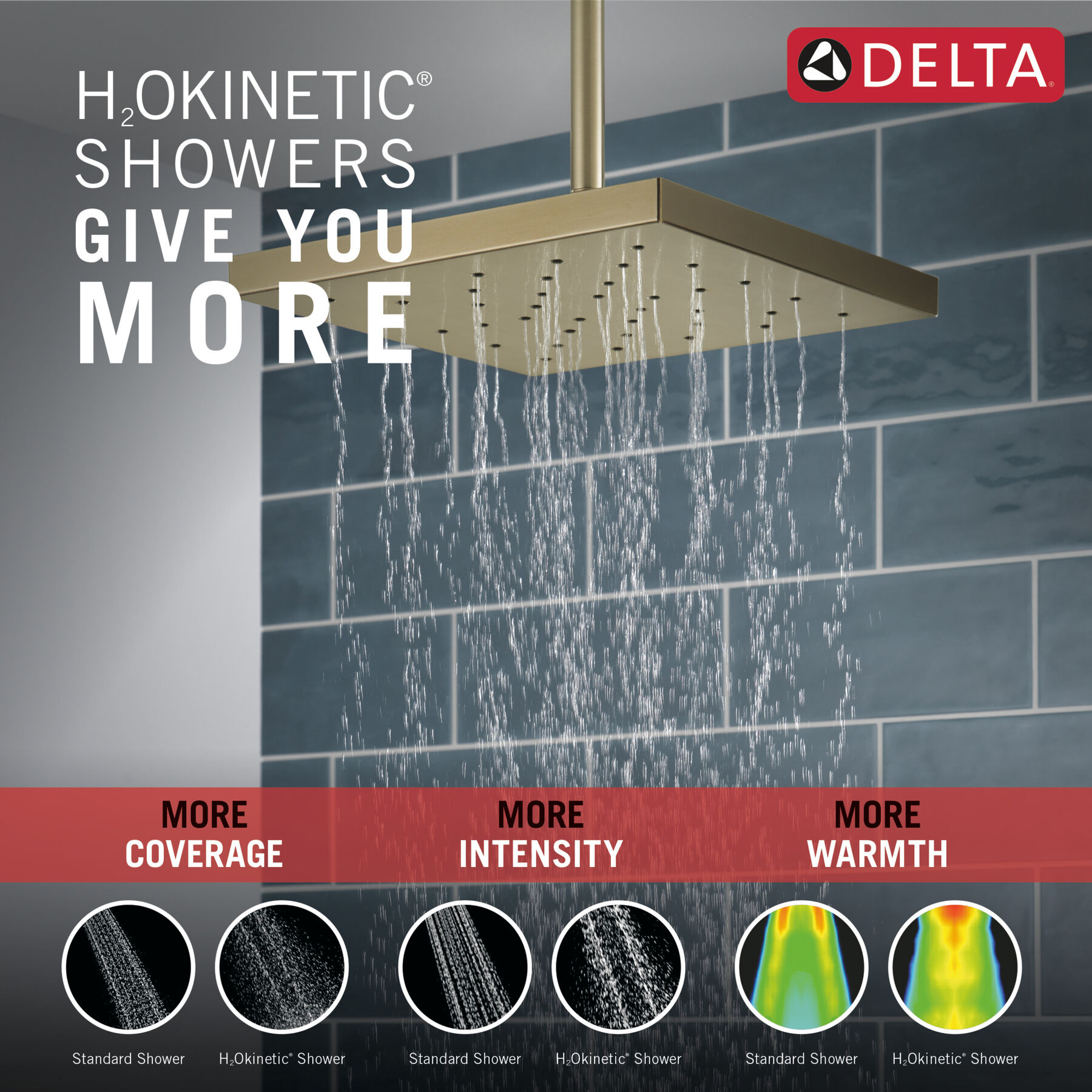 H2Okinetic® Single-Setting Shower Head with Ultrasoak™ (Recertified), image 1