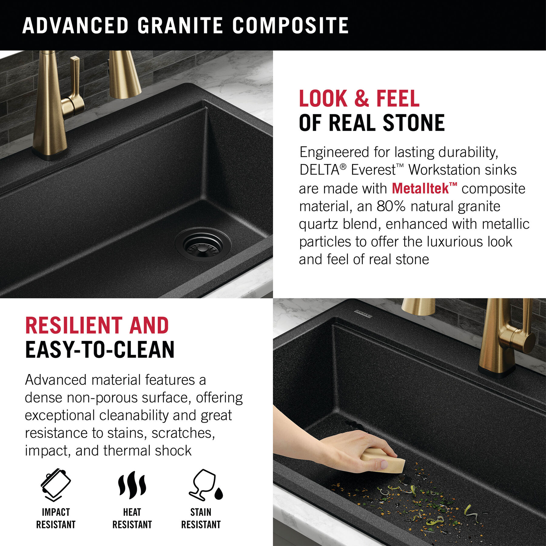Lavabo de cocina tipo estación de trabajo con un receptáculo de compuesto de granito de 33" de montaje superior encastrado, con reborde WorkFlow™ y accesorios, imagen 10