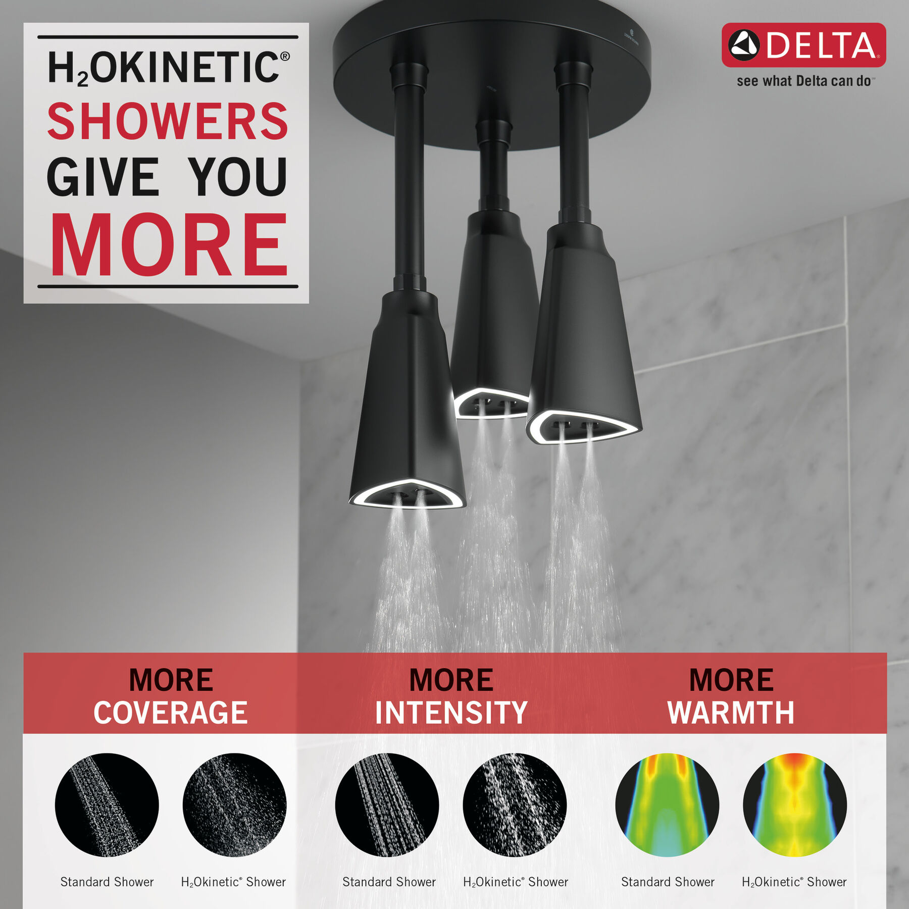 Regadera tipo lluvia colgante H<sub>2</sub>Okinetic® con luz de LED, imagen 1