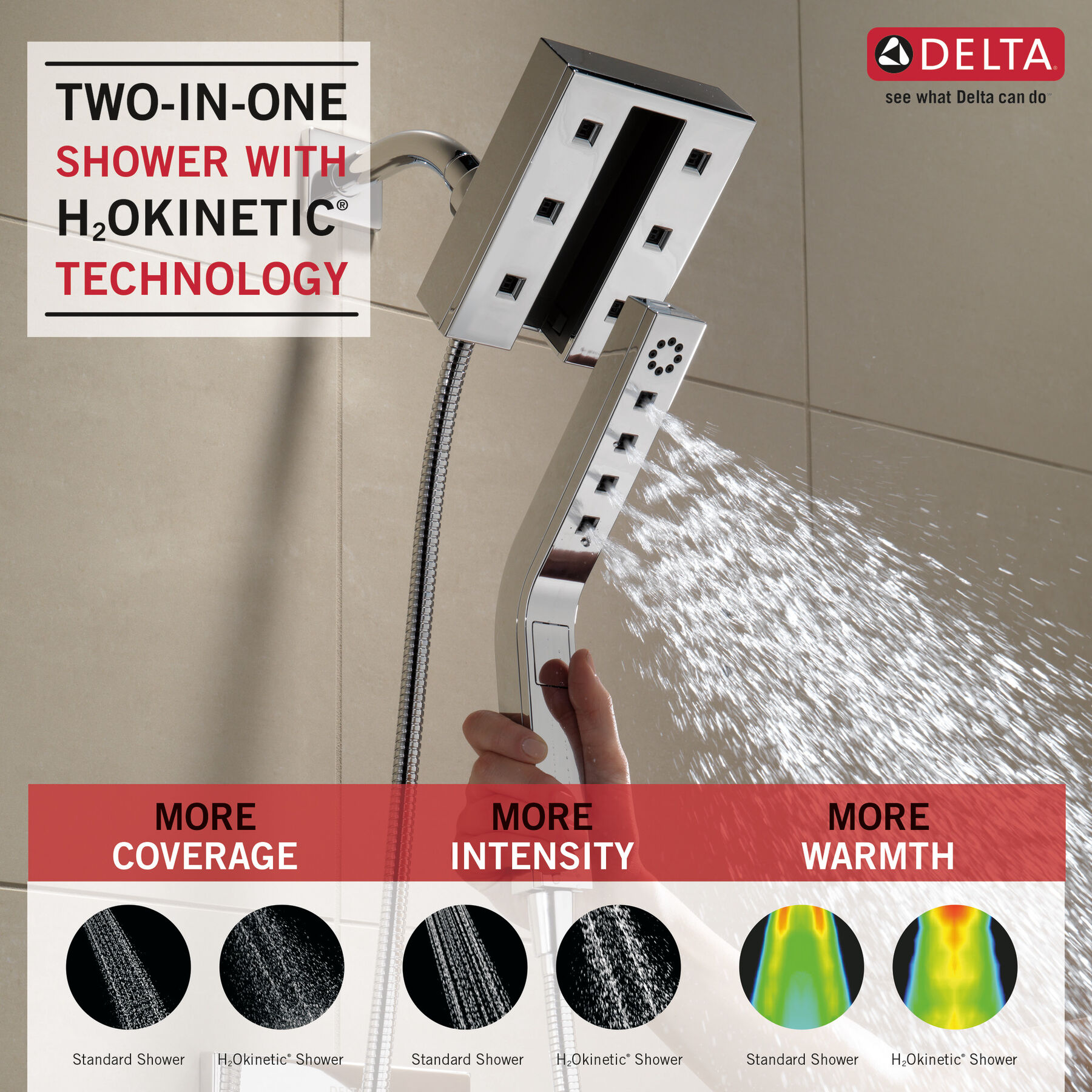 Ducha dos en uno H<sub>2</sub>Okinetic® In2ition® de 4 funciones, imagen 1