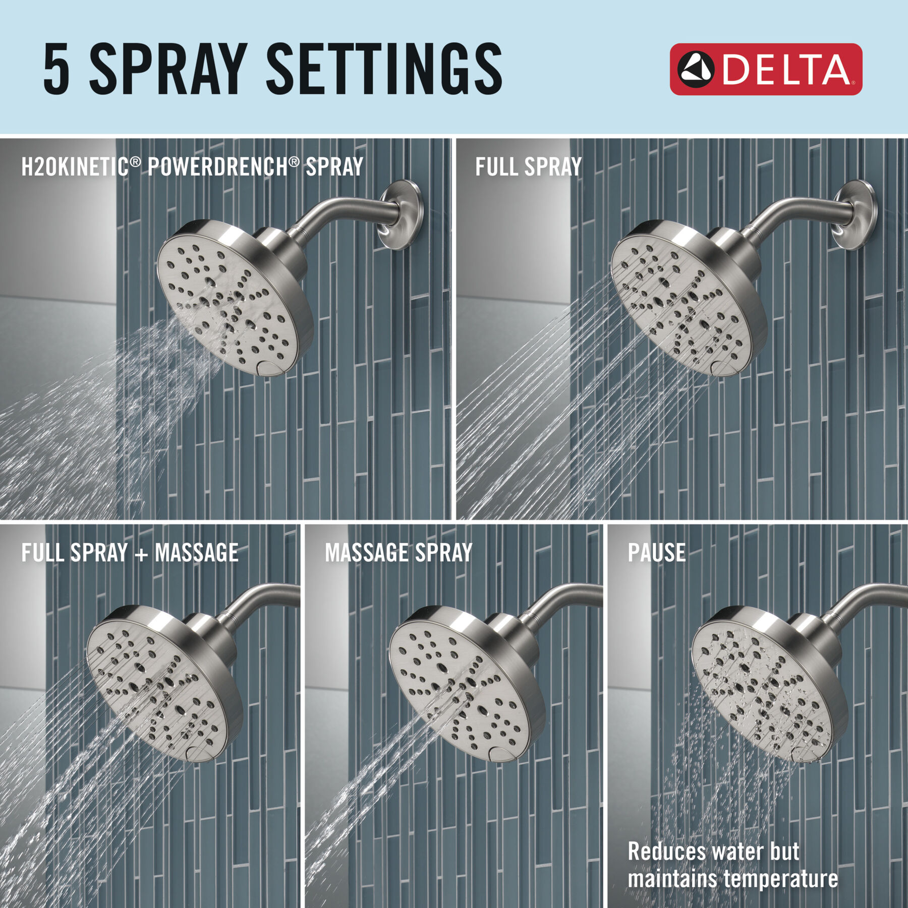 Widespread Lavatory Faucet with Shower Trim Bundle - 14 Series, image 4