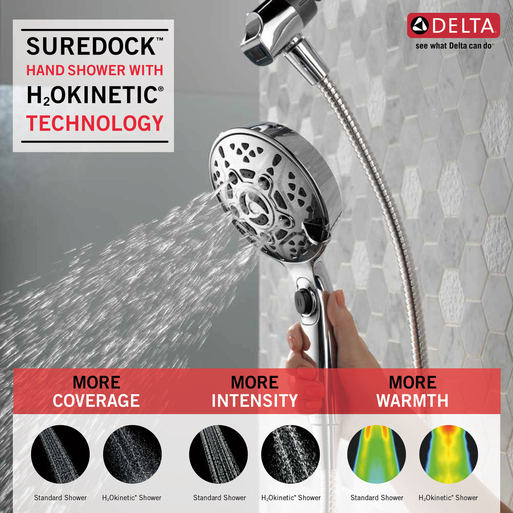 Ducha manual SureDock™ de 7 funciones, imagen 11