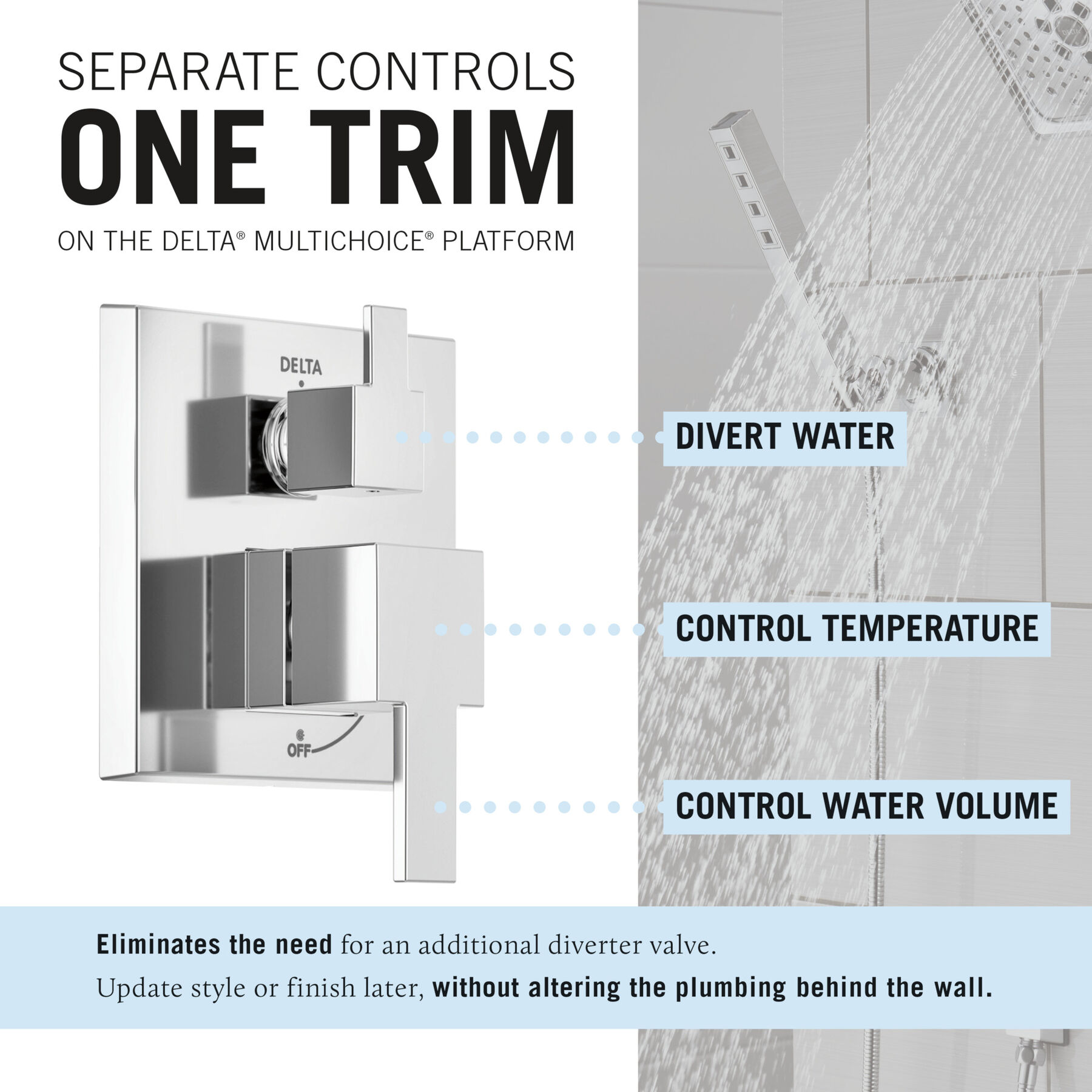 Monitor® 14 Series Shower with Raincan & Hand Shower, image 2