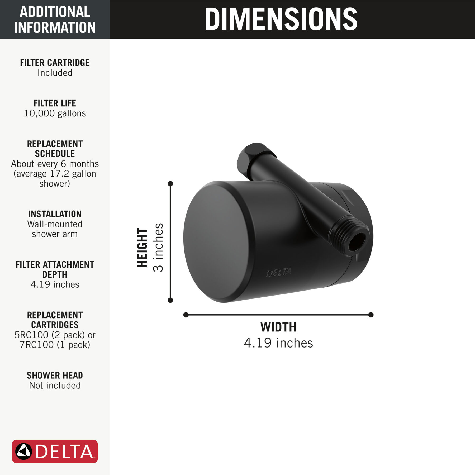 Standard Shower Filter Attachment, image 12