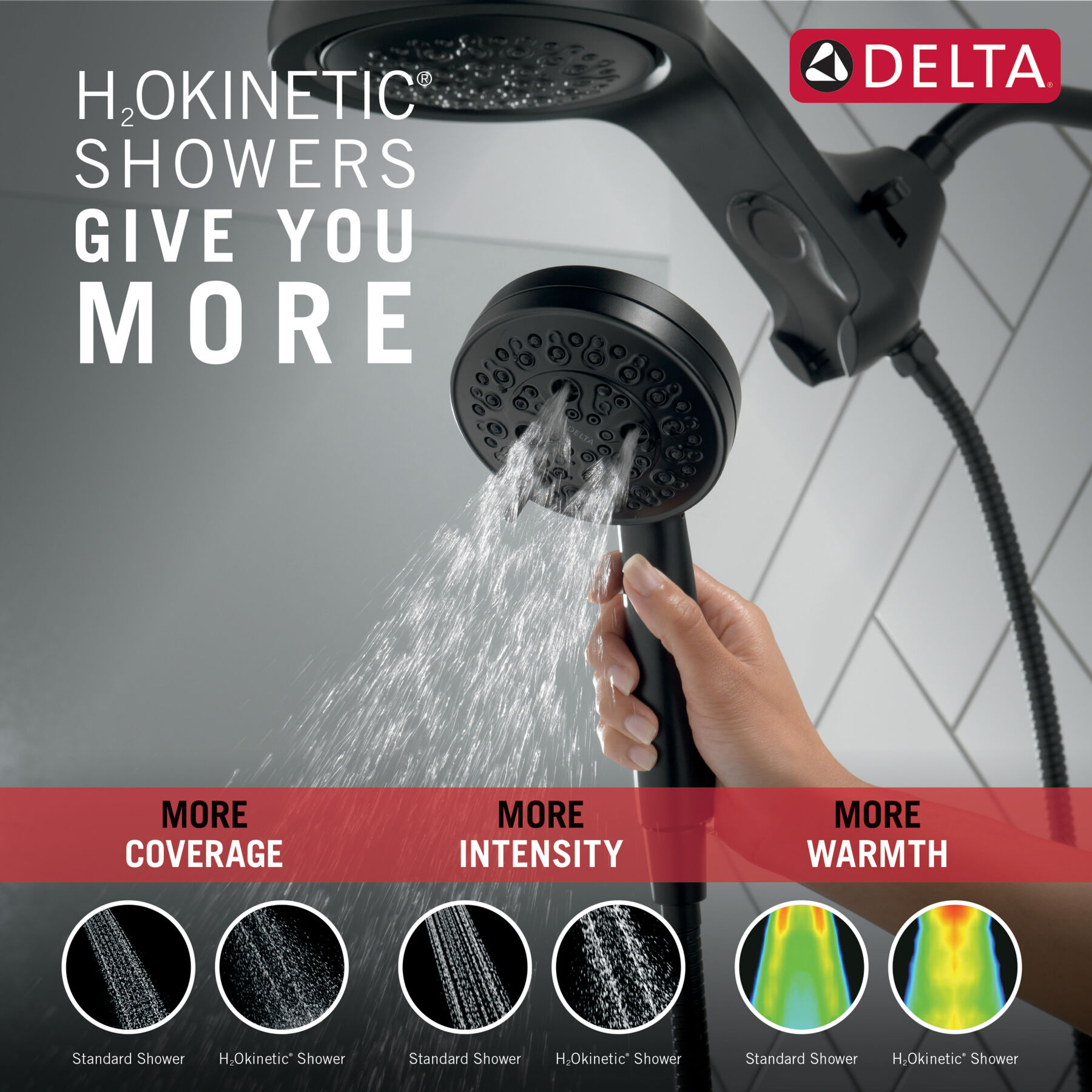 Shower Trim with HydroRain Shower Head and Rough Bundle - 14 Series, image 1