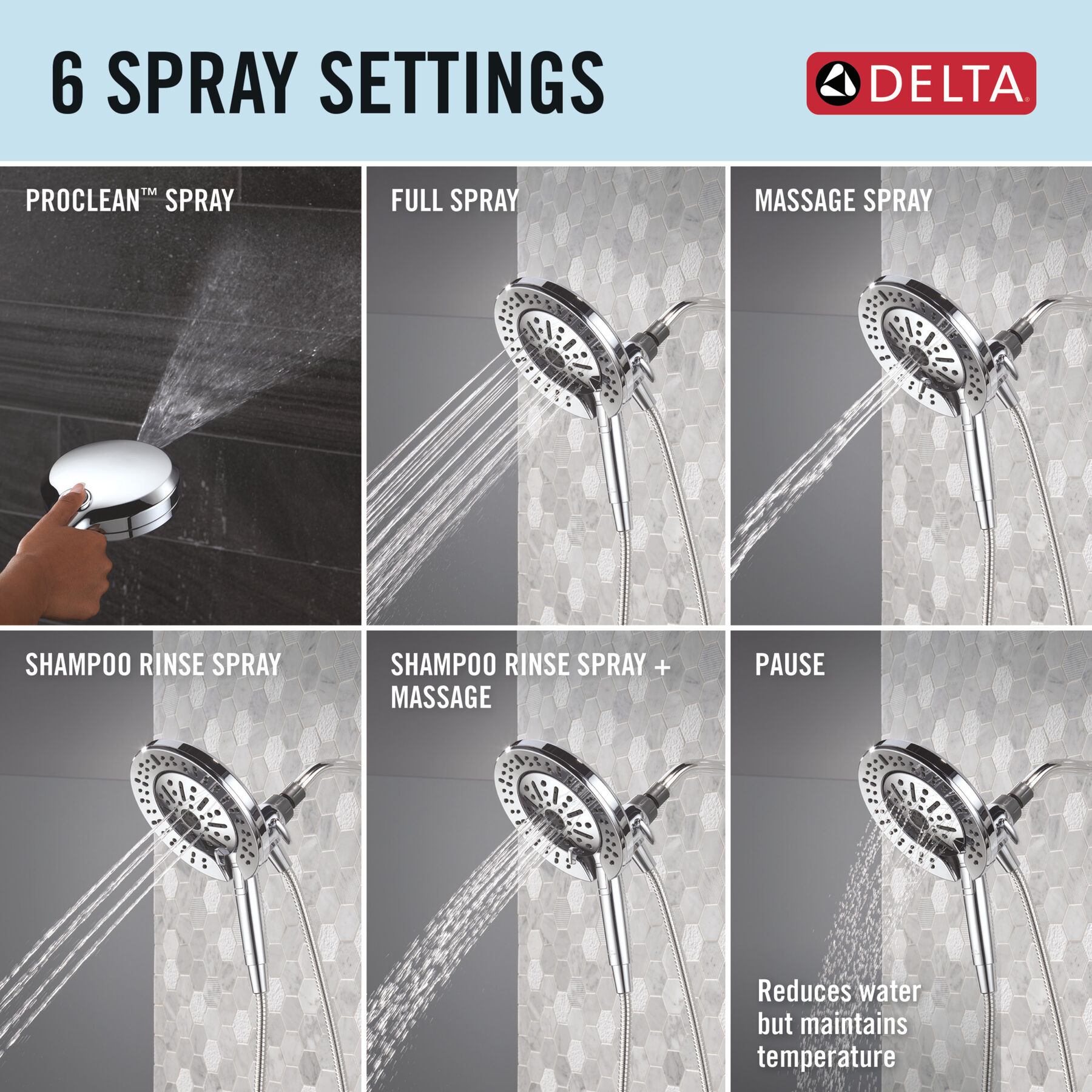 6-Setting In2ition® with ProClean™, image 6