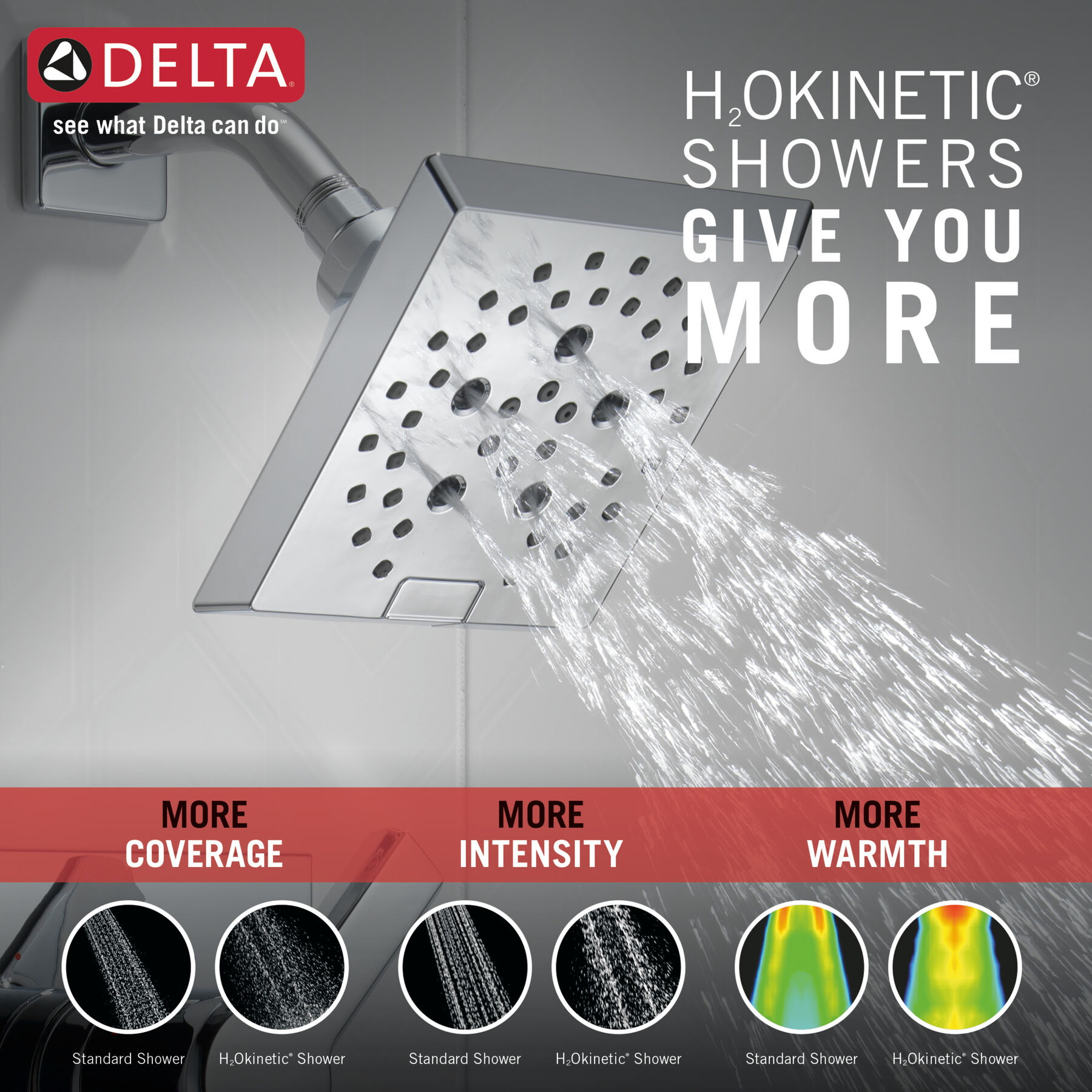 Terminación de ducha Monitor® serie 14 con tecnología H<sub>2</sub>Okinetic®, imagen 1