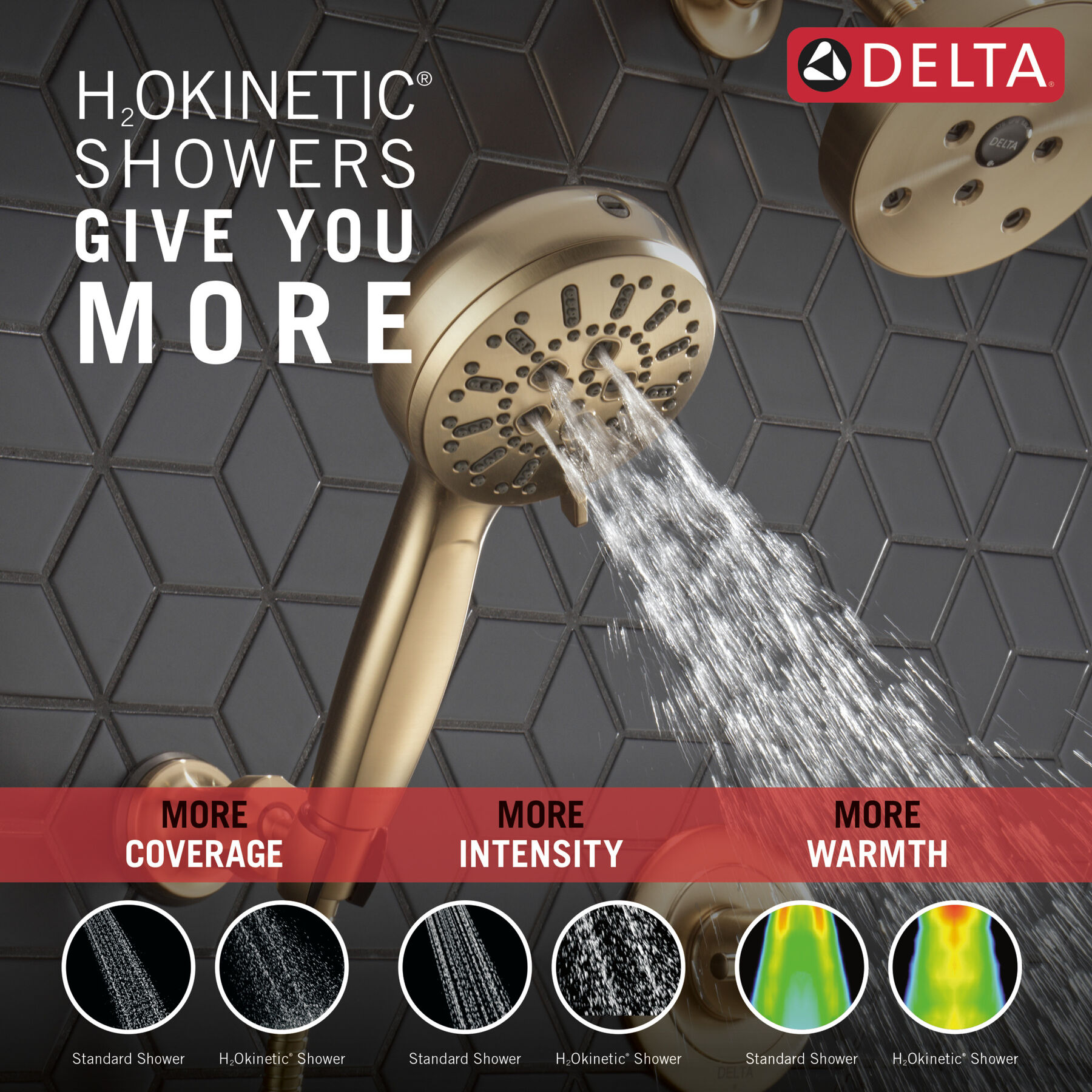 7-Setting Wall Mount Hand Shower with Cleaning Spray, image 7