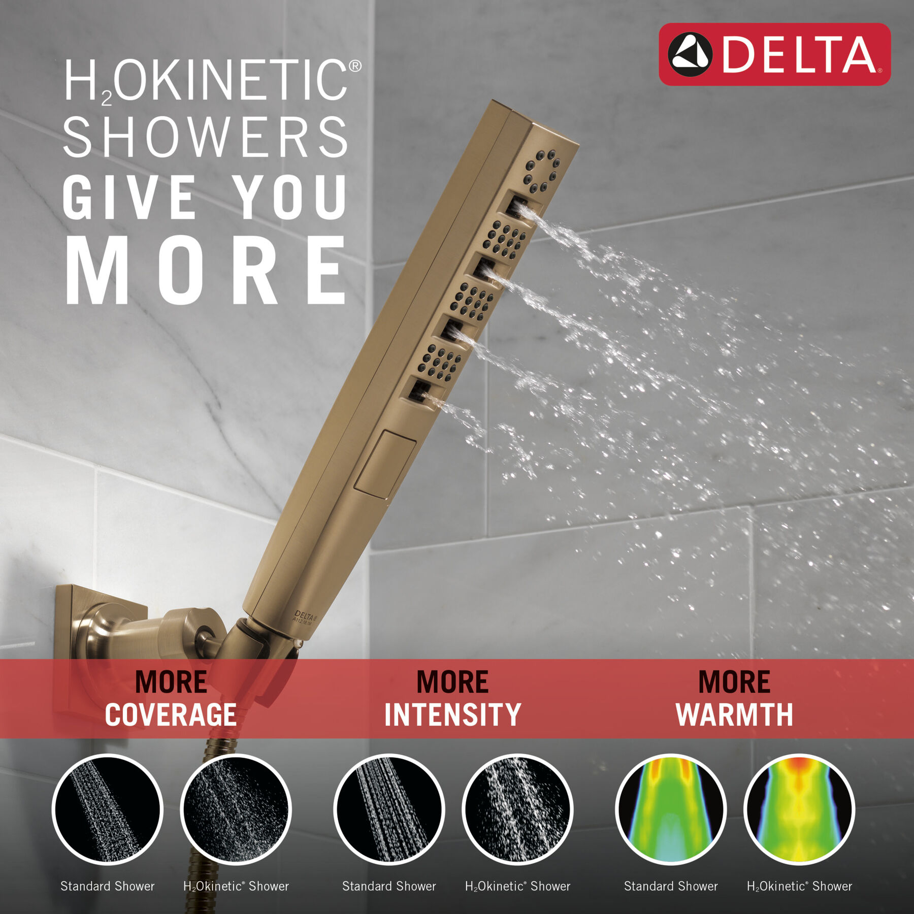 H2OKinetic® Hand Shower 1.75 GPM Wall-Mount 4S (Recertified), image 1