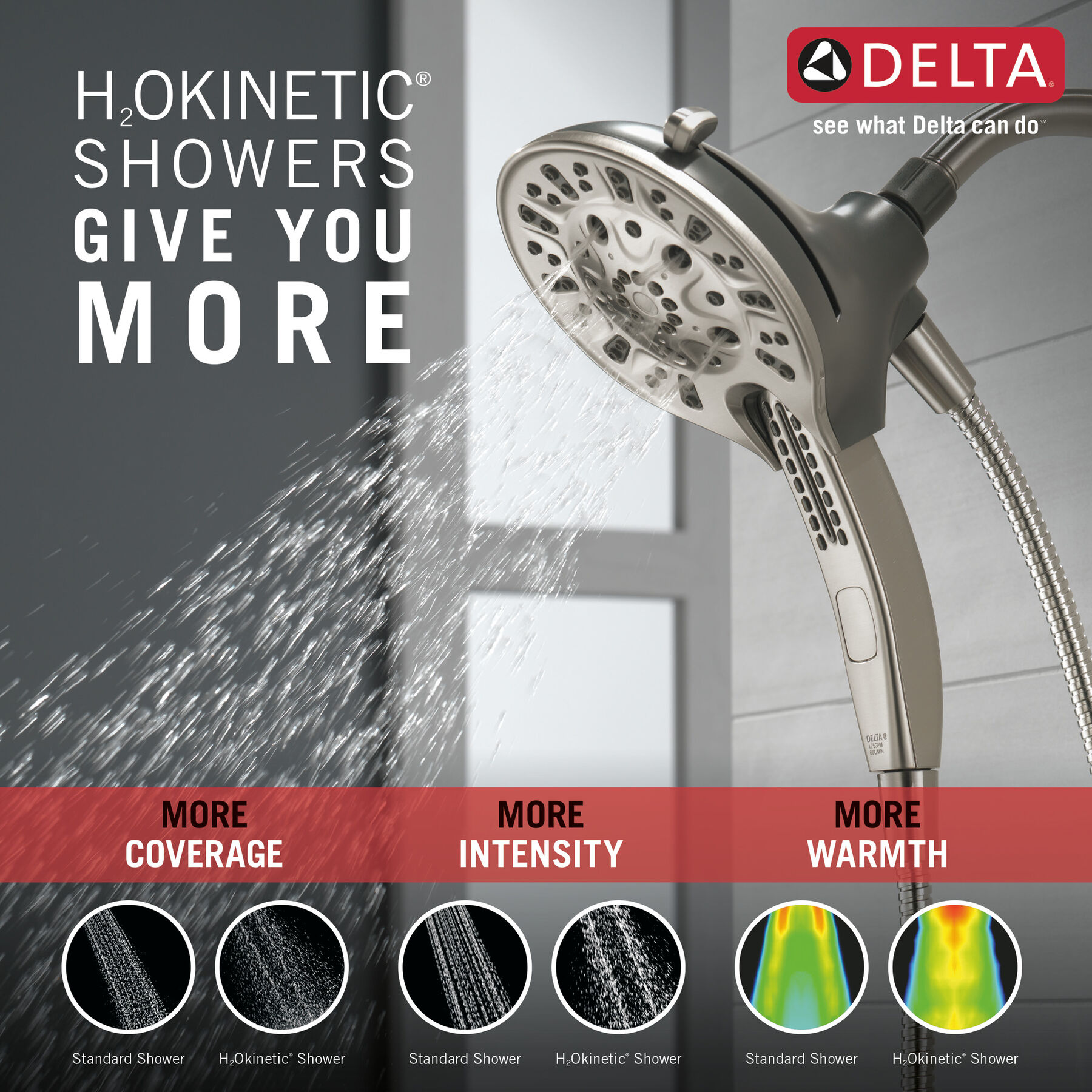 Ducha dos en uno H2Okinetic® In2ition® de 5 funciones, imagen 1