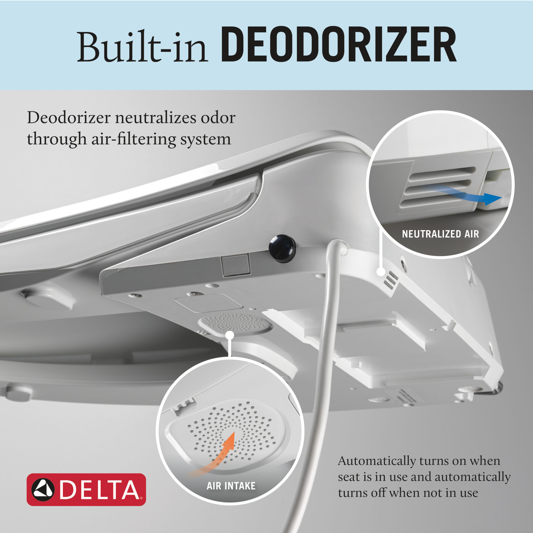 Ultimate Elongated Electric Bidet Toilet Seat, image 17